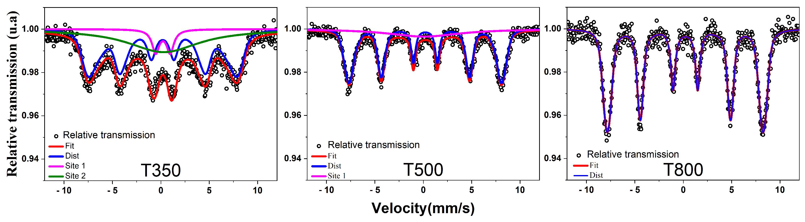 Photonics 11 00806 g003