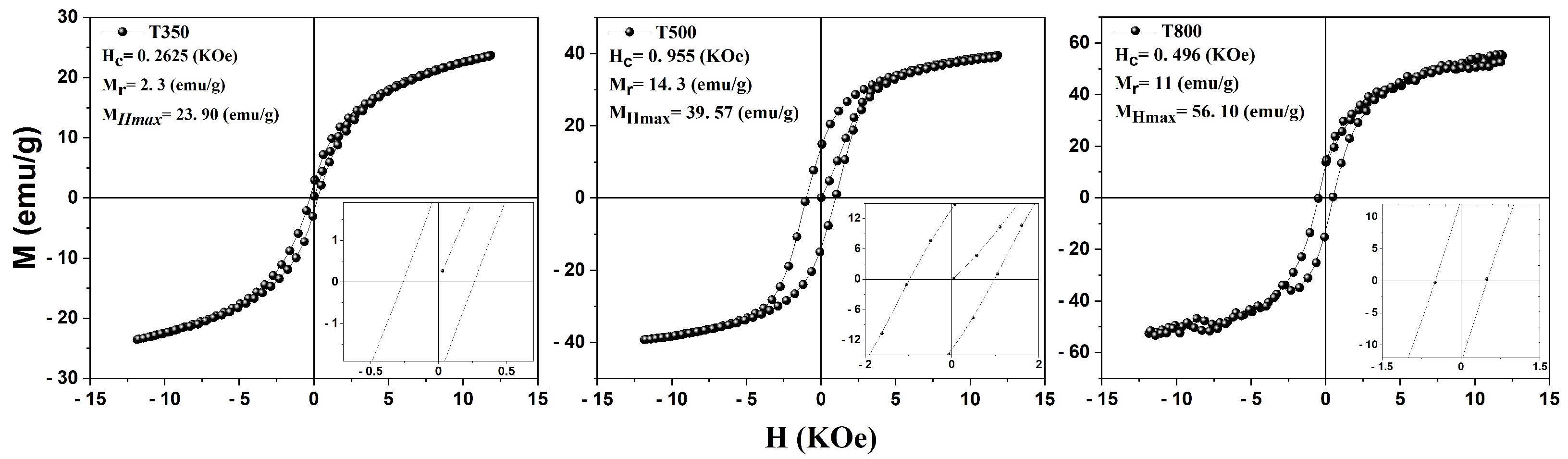 Photonics 11 00806 g004
