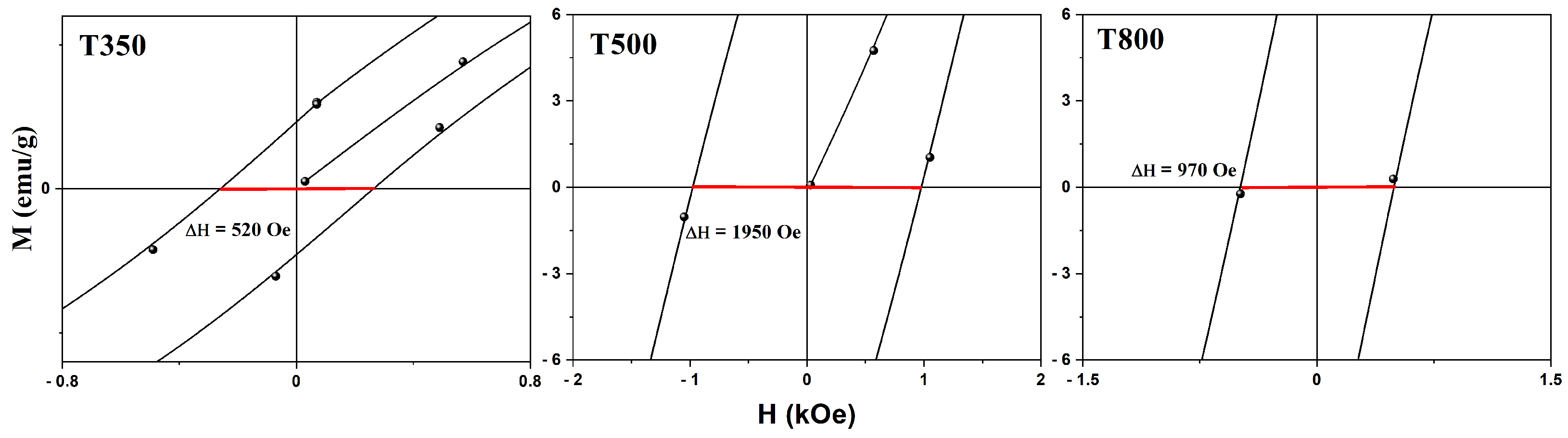 Photonics 11 00806 g007