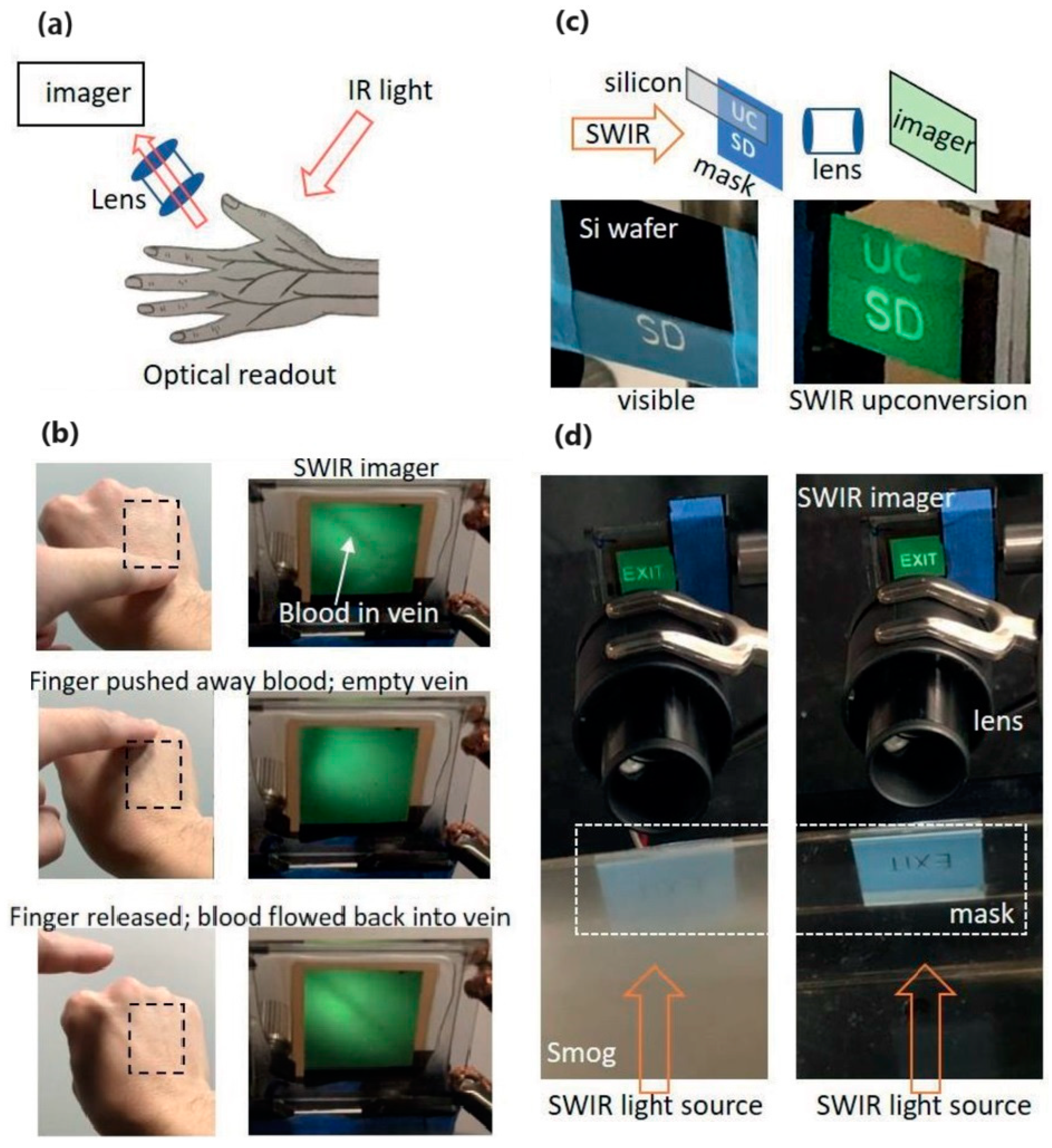 Photonics 11 00808 g009 Photonics 11 00808 g009