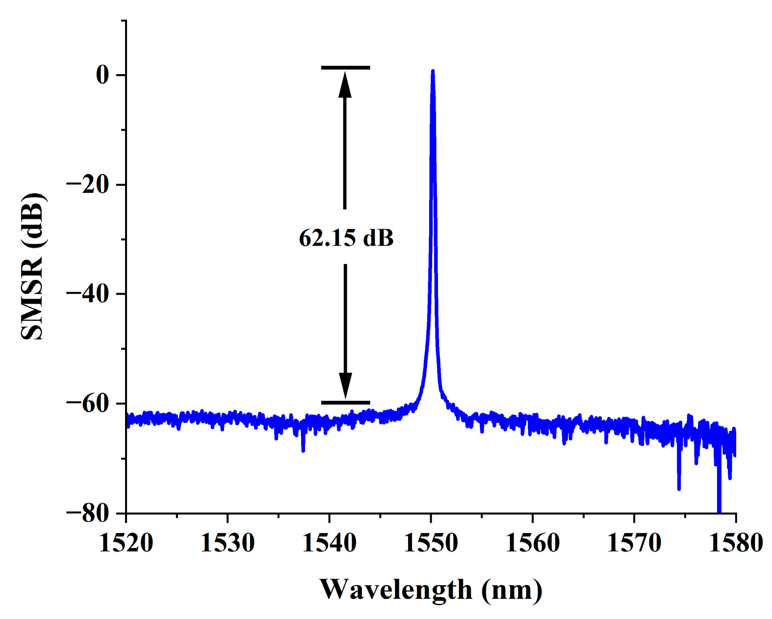 Photonics 11 00809 g009