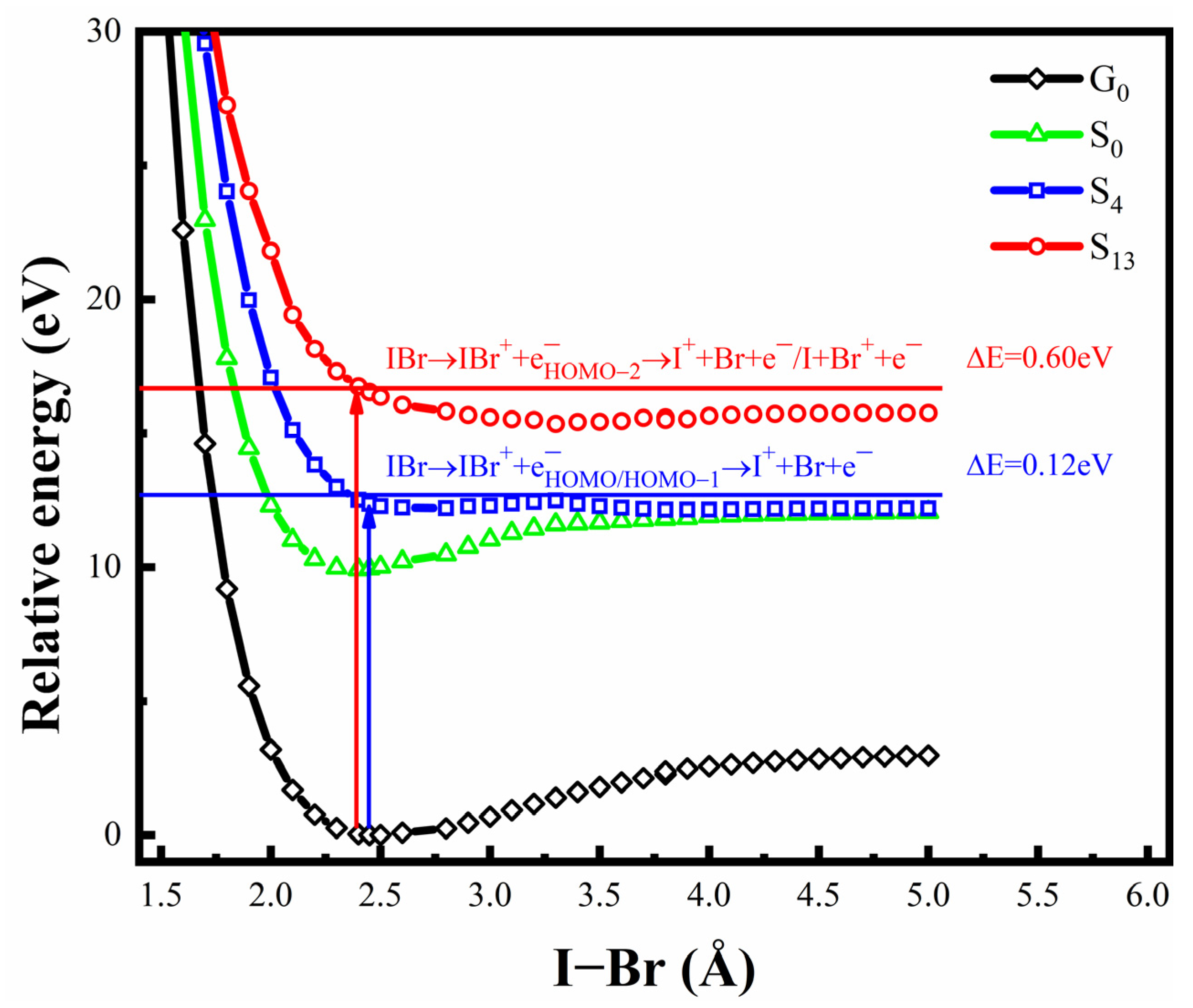 Photonics 11 00810 g004