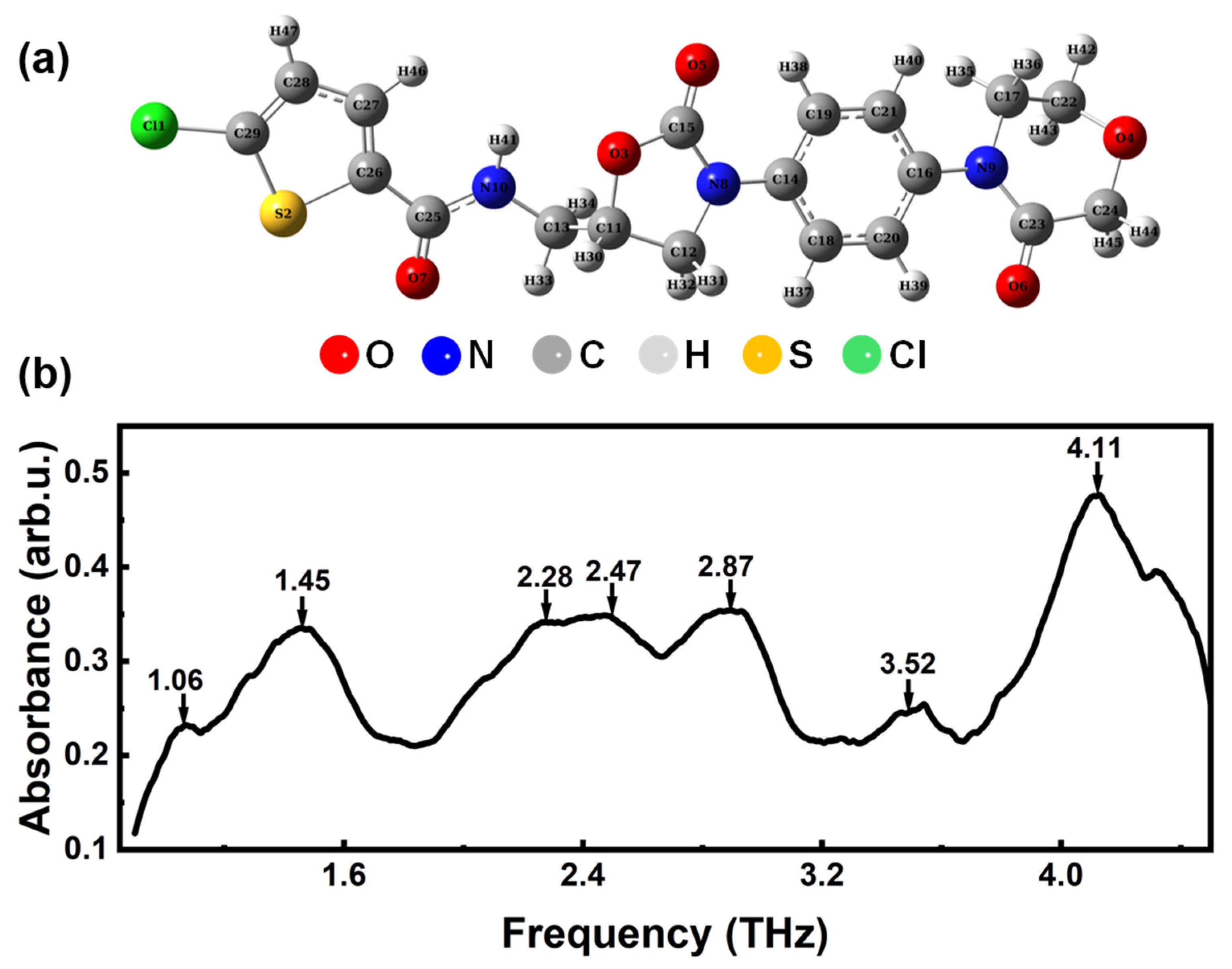 Photonics 11 00814 g001 Photonics 11 00814 g001