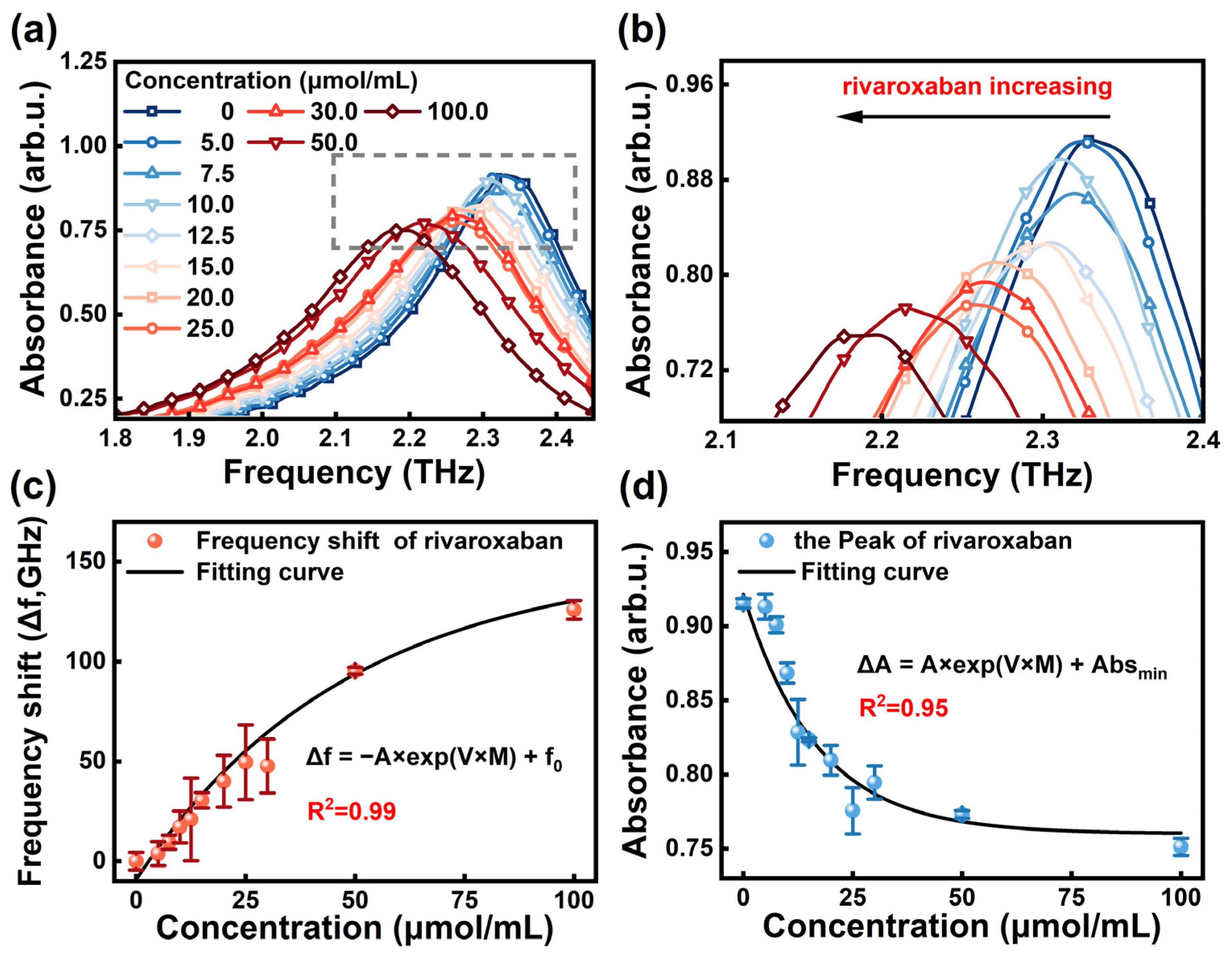 Photonics 11 00814 g004 Photonics 11 00814 g004