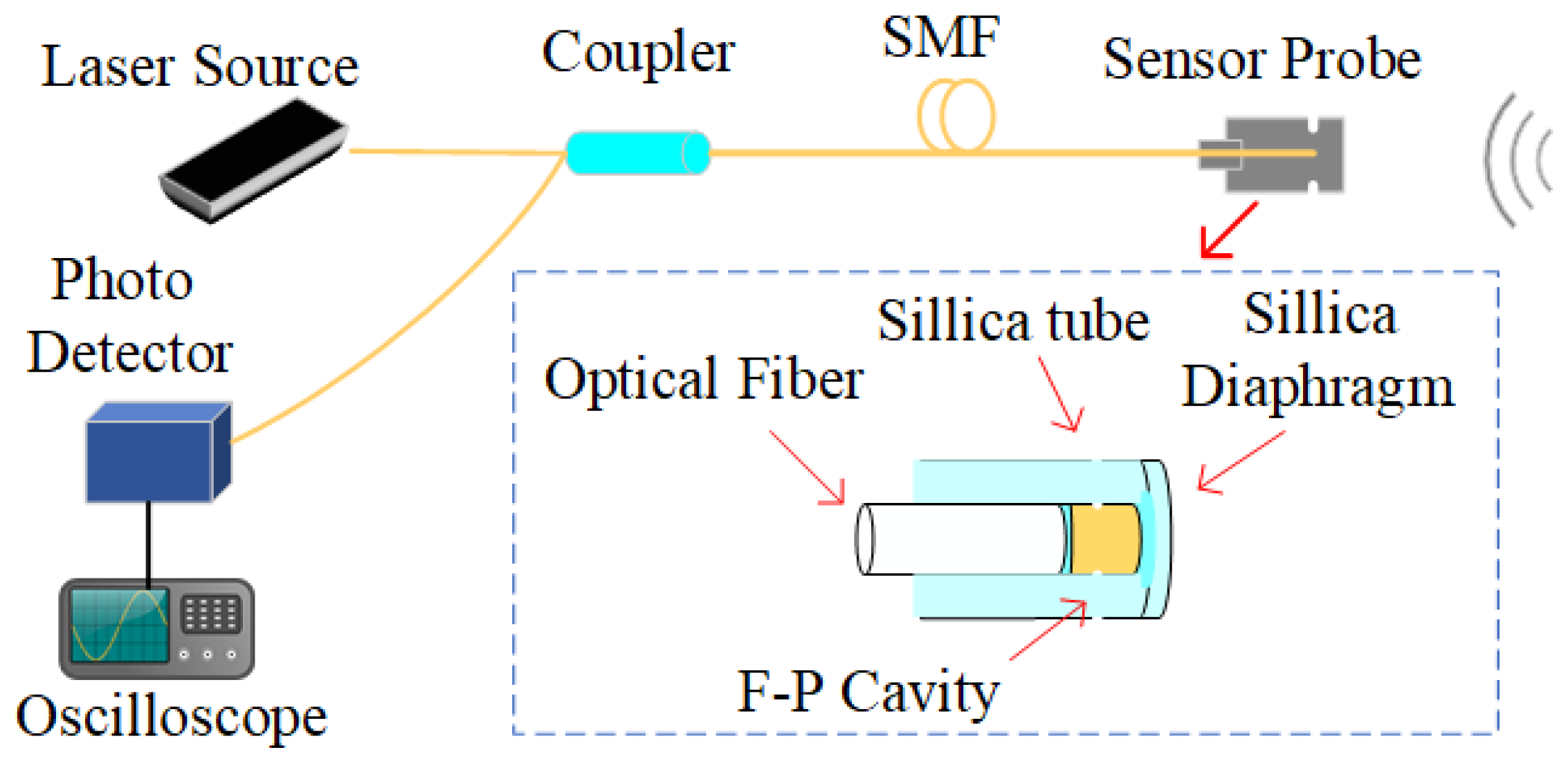Photonics 11 00815 g001