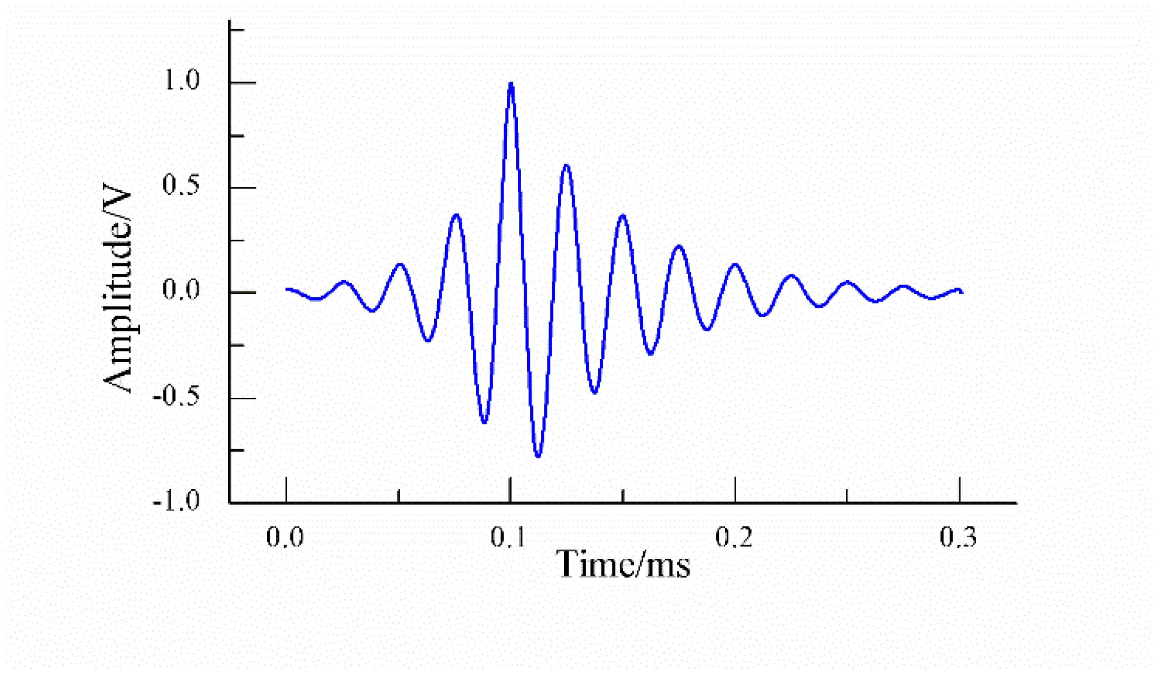 Photonics 11 00815 g008