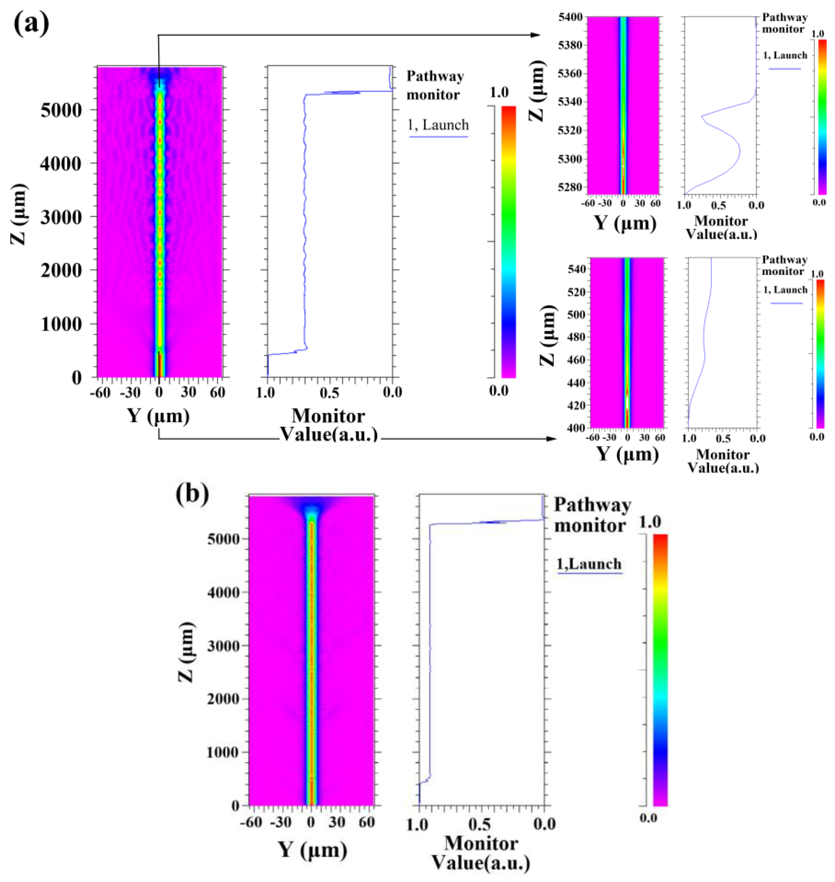 Photonics 11 00816 g002