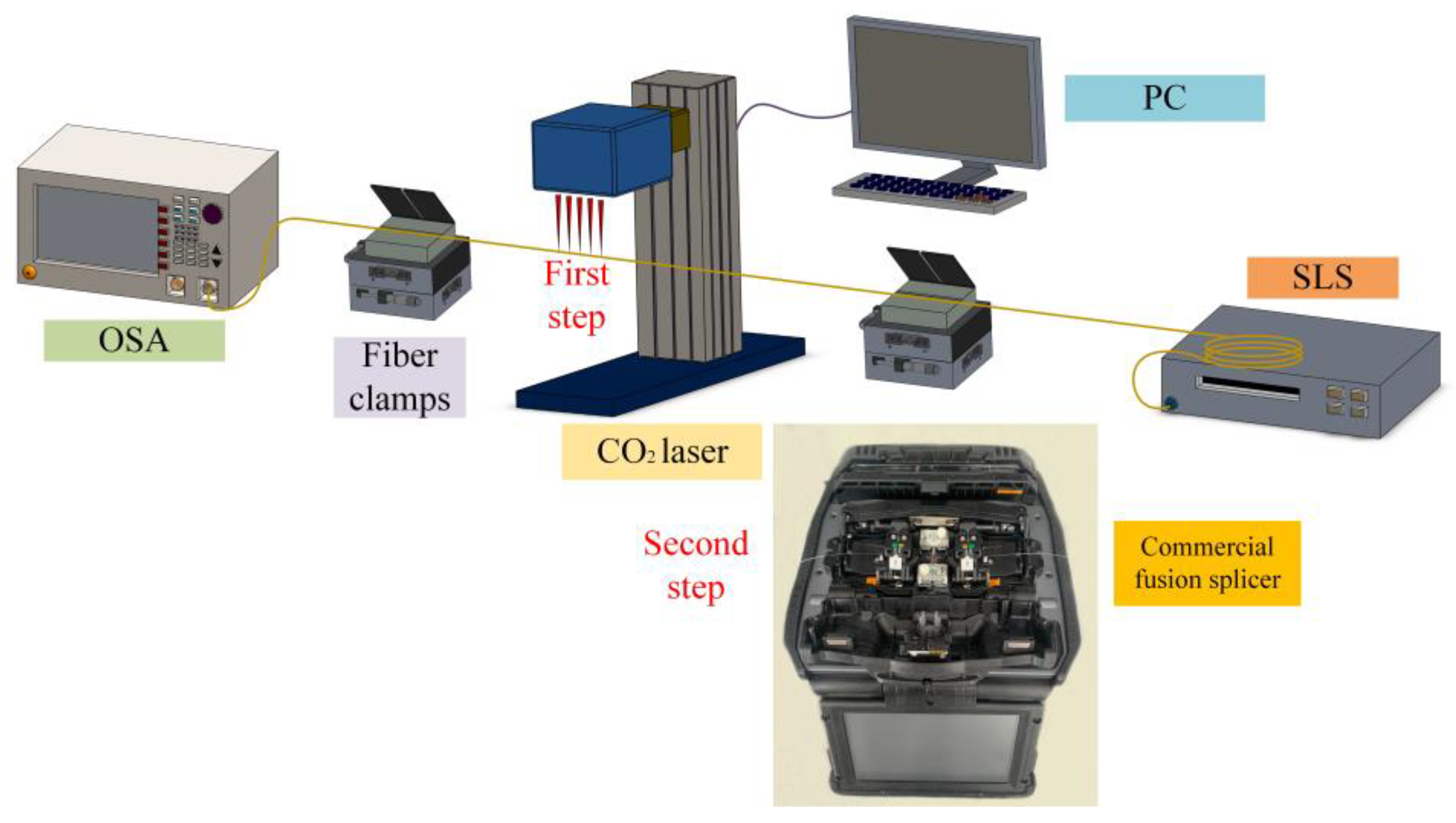 Photonics 11 00816 g004