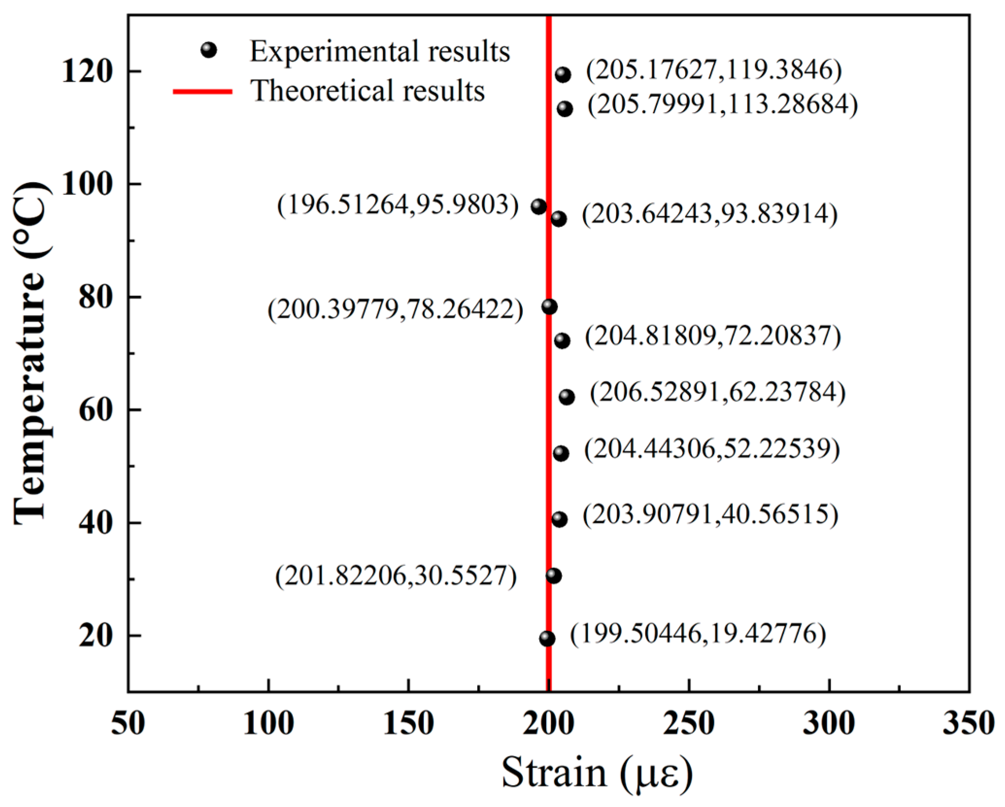 Photonics 11 00816 g009