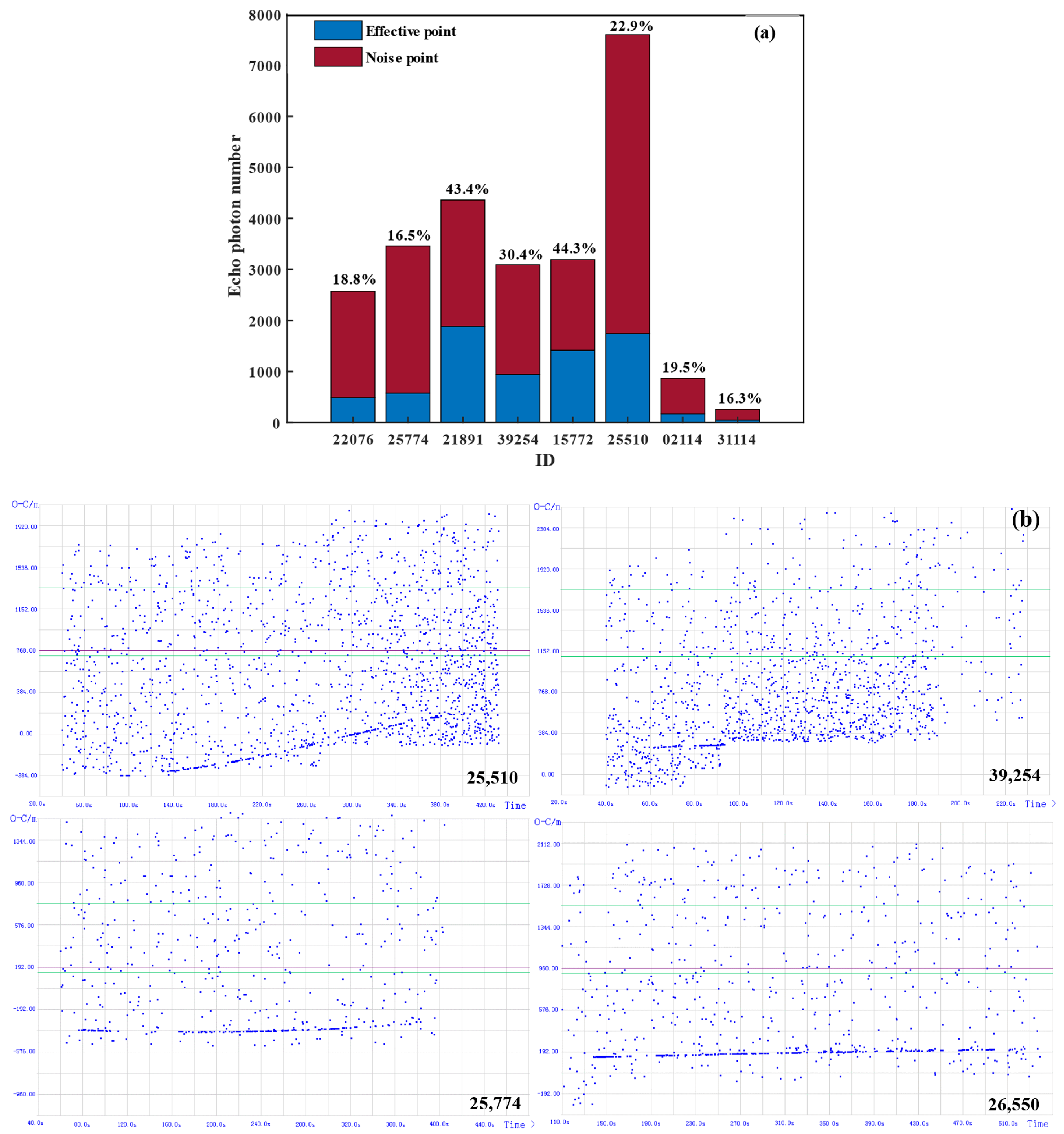 Photonics 11 00818 g004