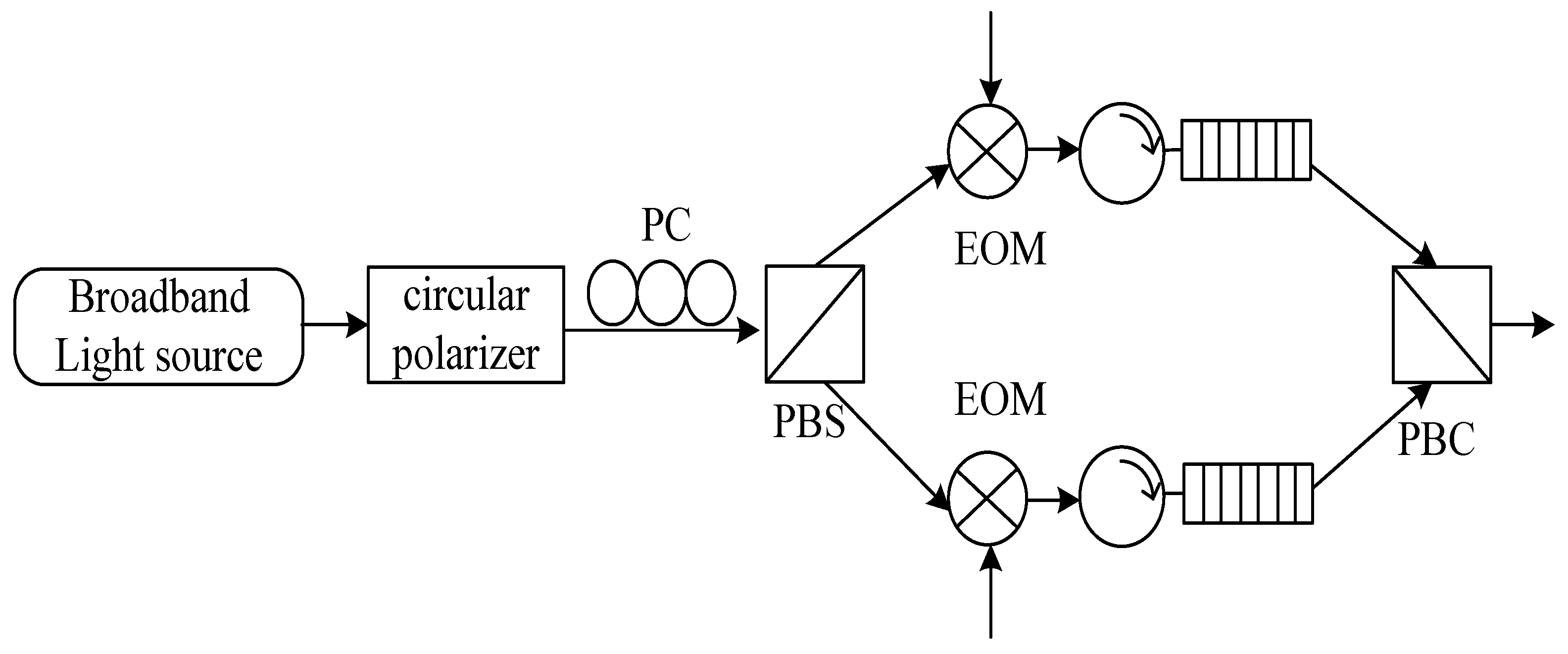 Photonics 11 00819 g002
