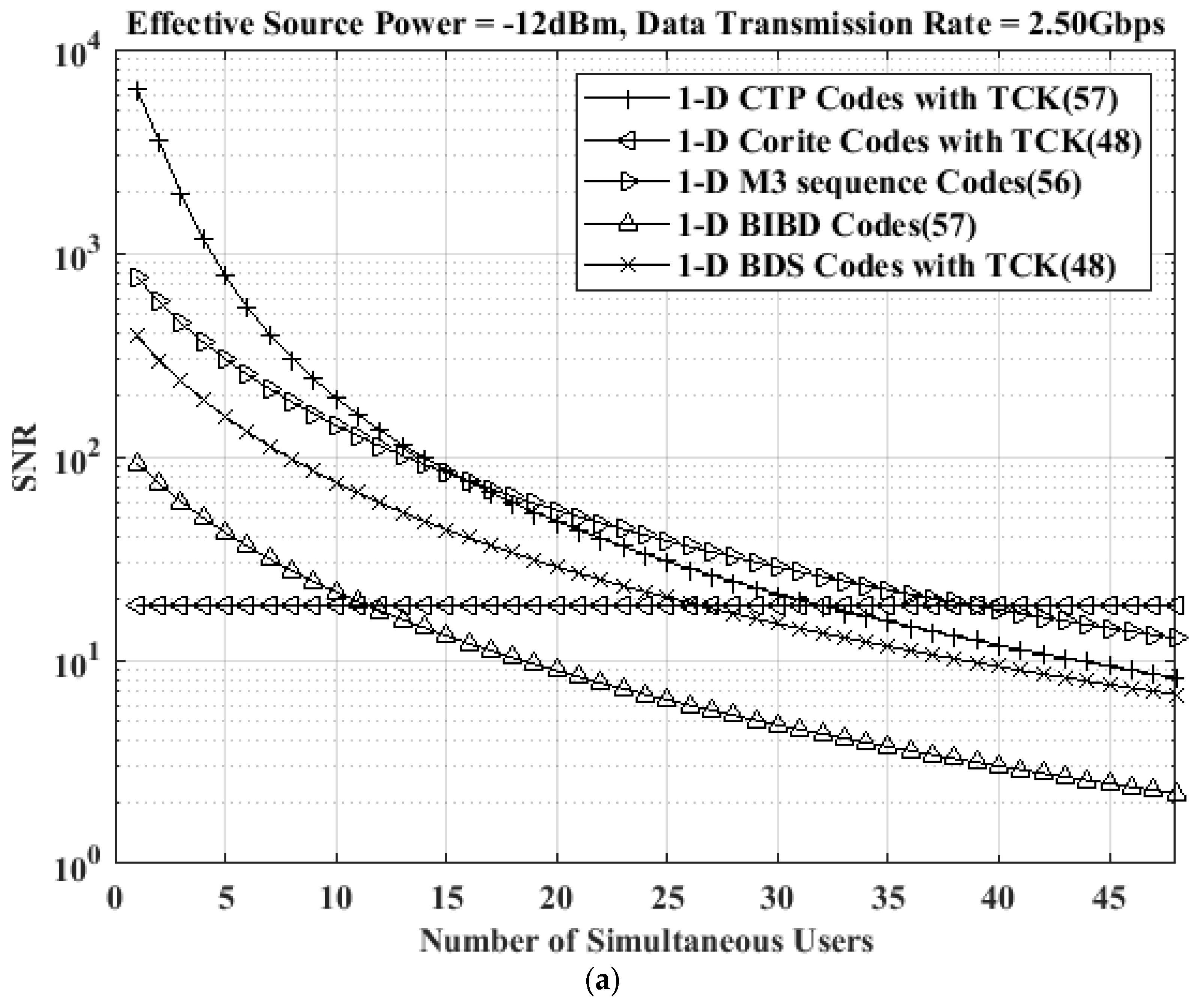 Photonics 11 00819 g004a
