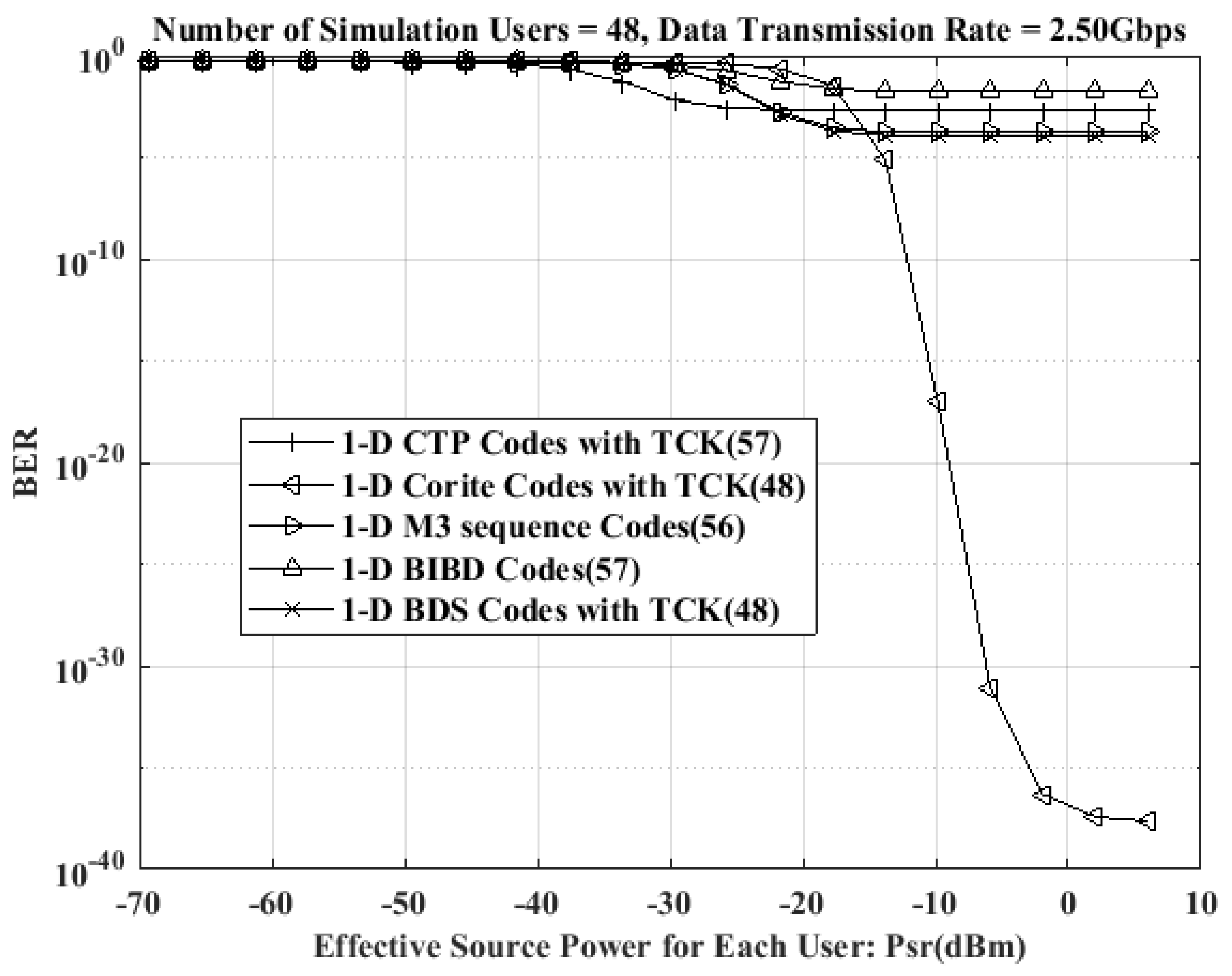 Photonics 11 00819 g005
