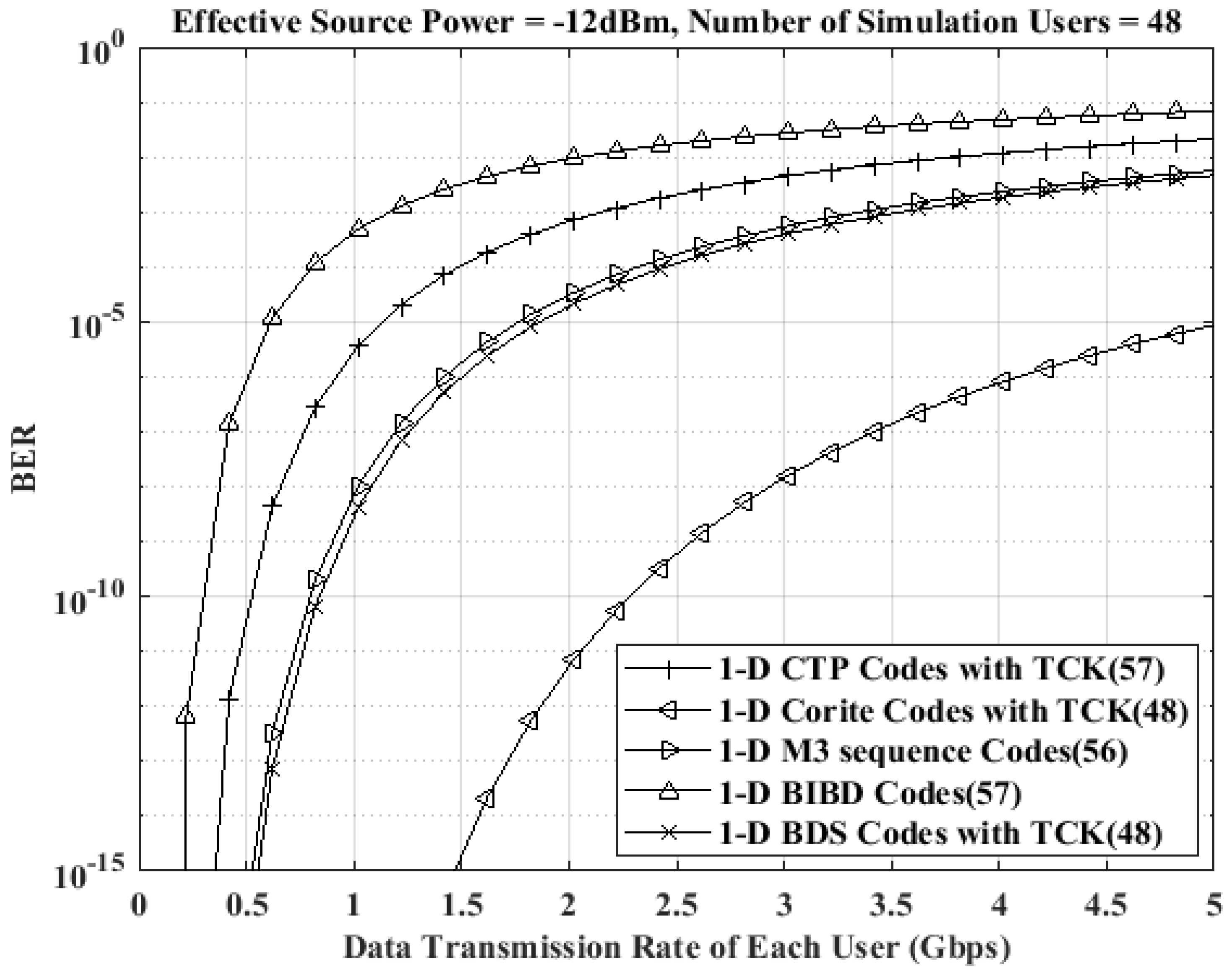 Photonics 11 00819 g006