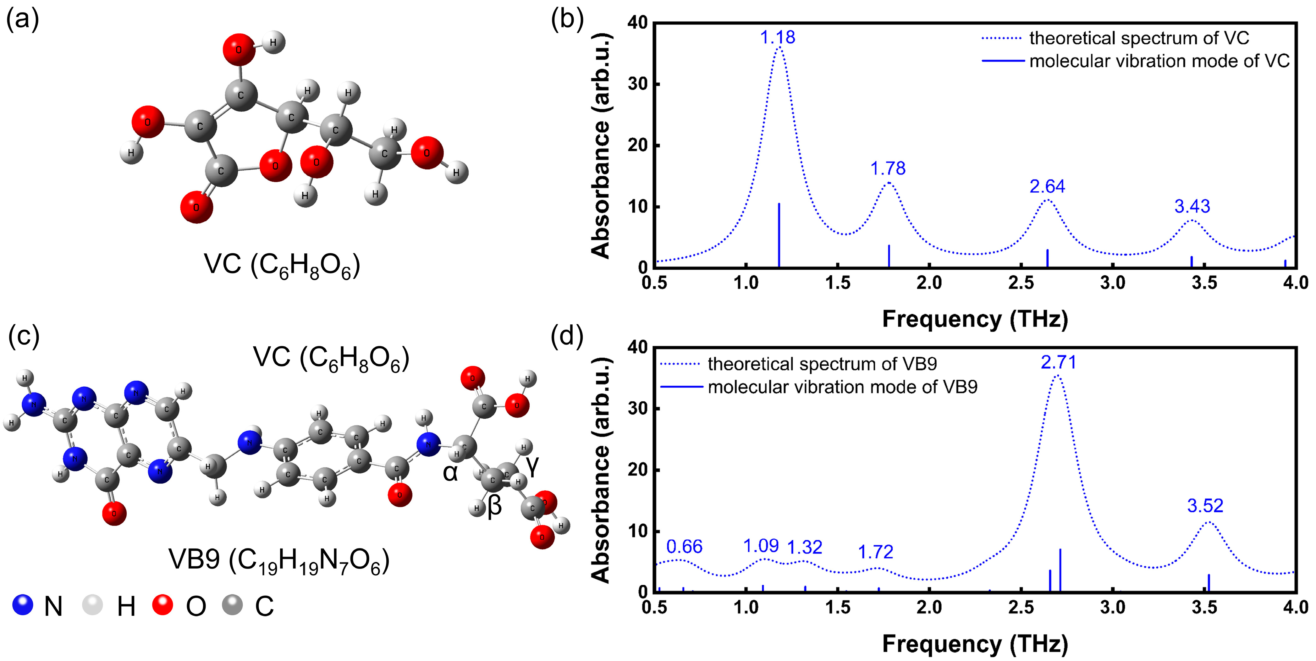 Photonics 11 00820 g002
