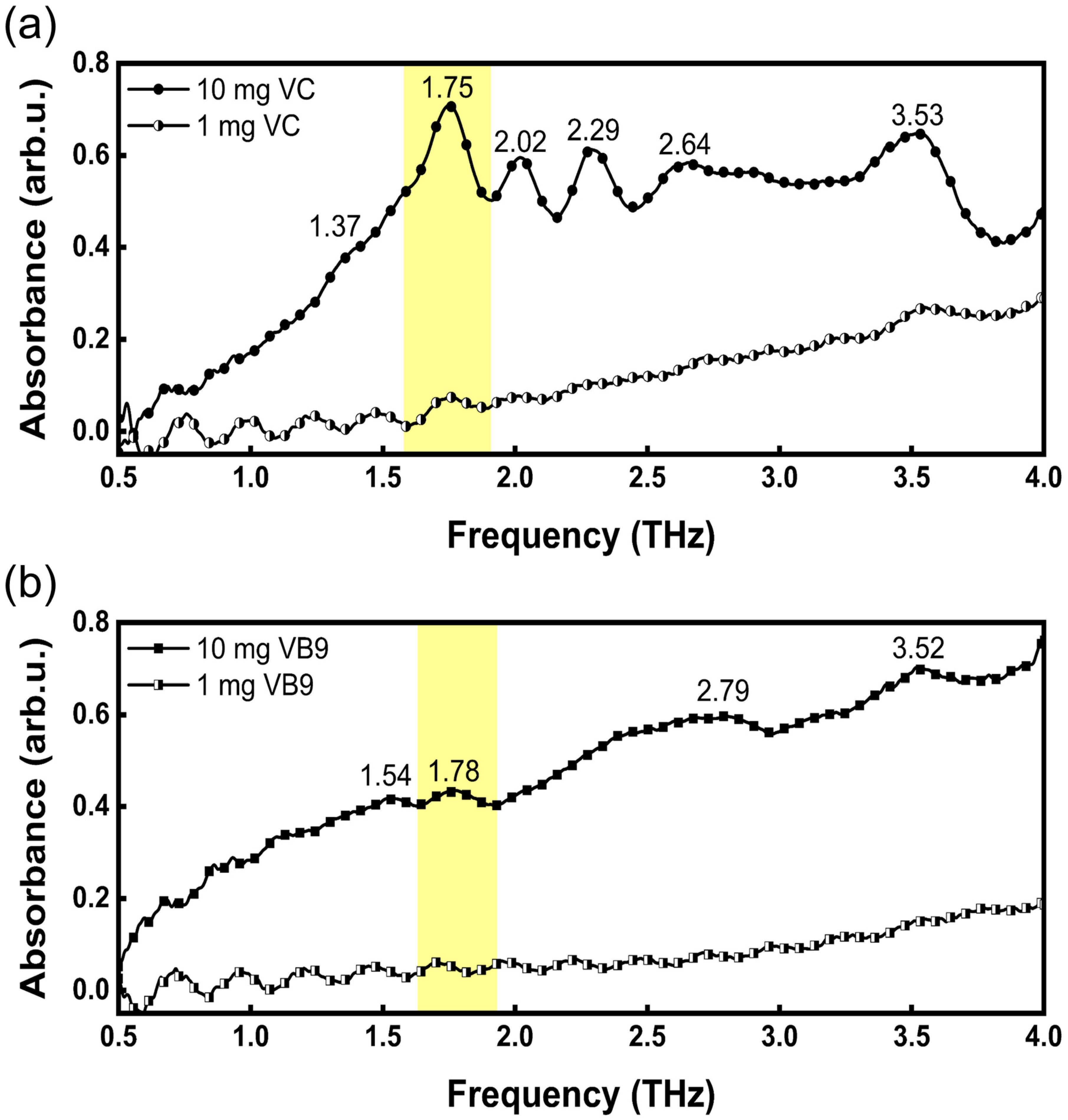Photonics 11 00820 g003