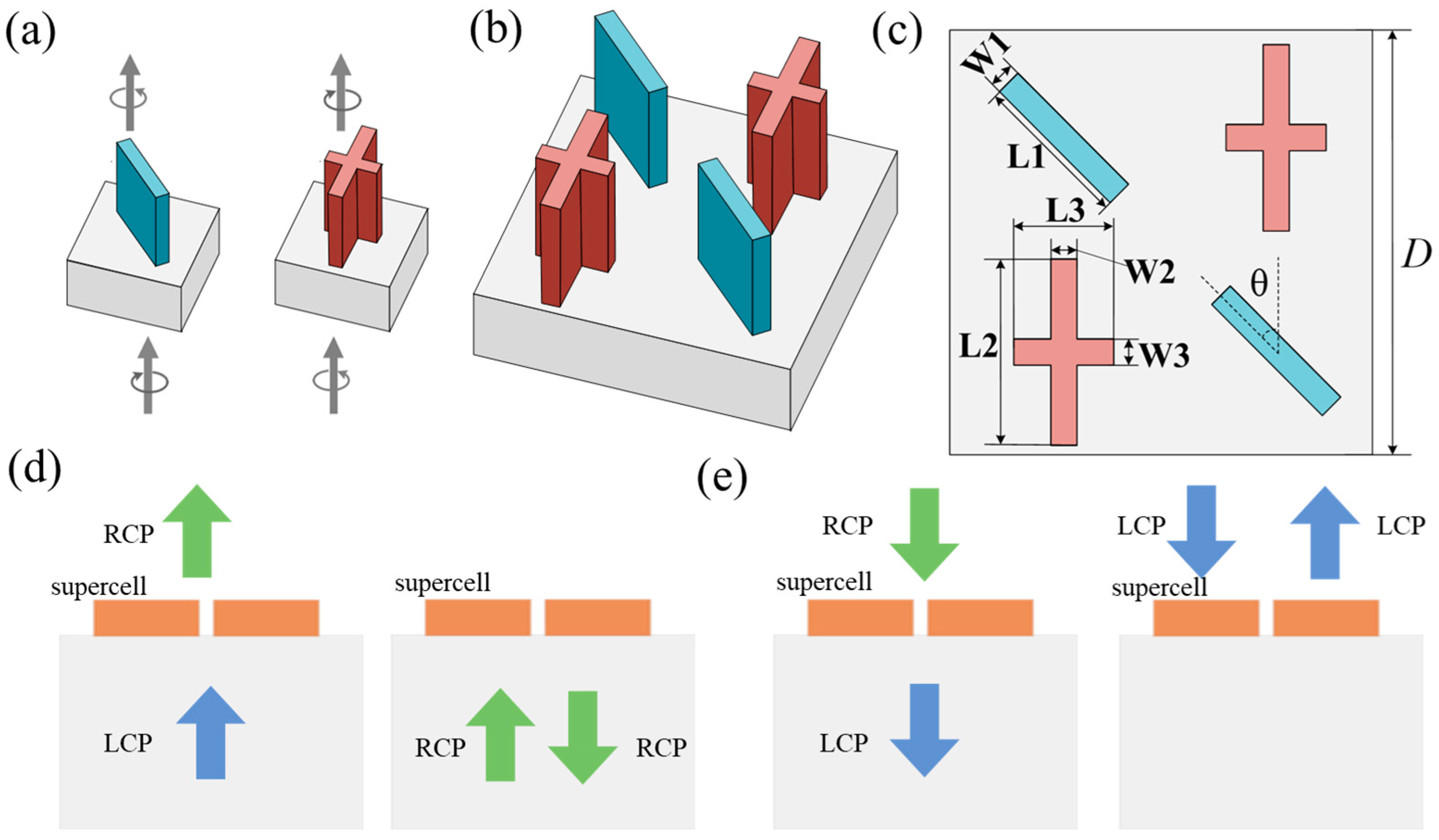 Photonics 11 00824 g002