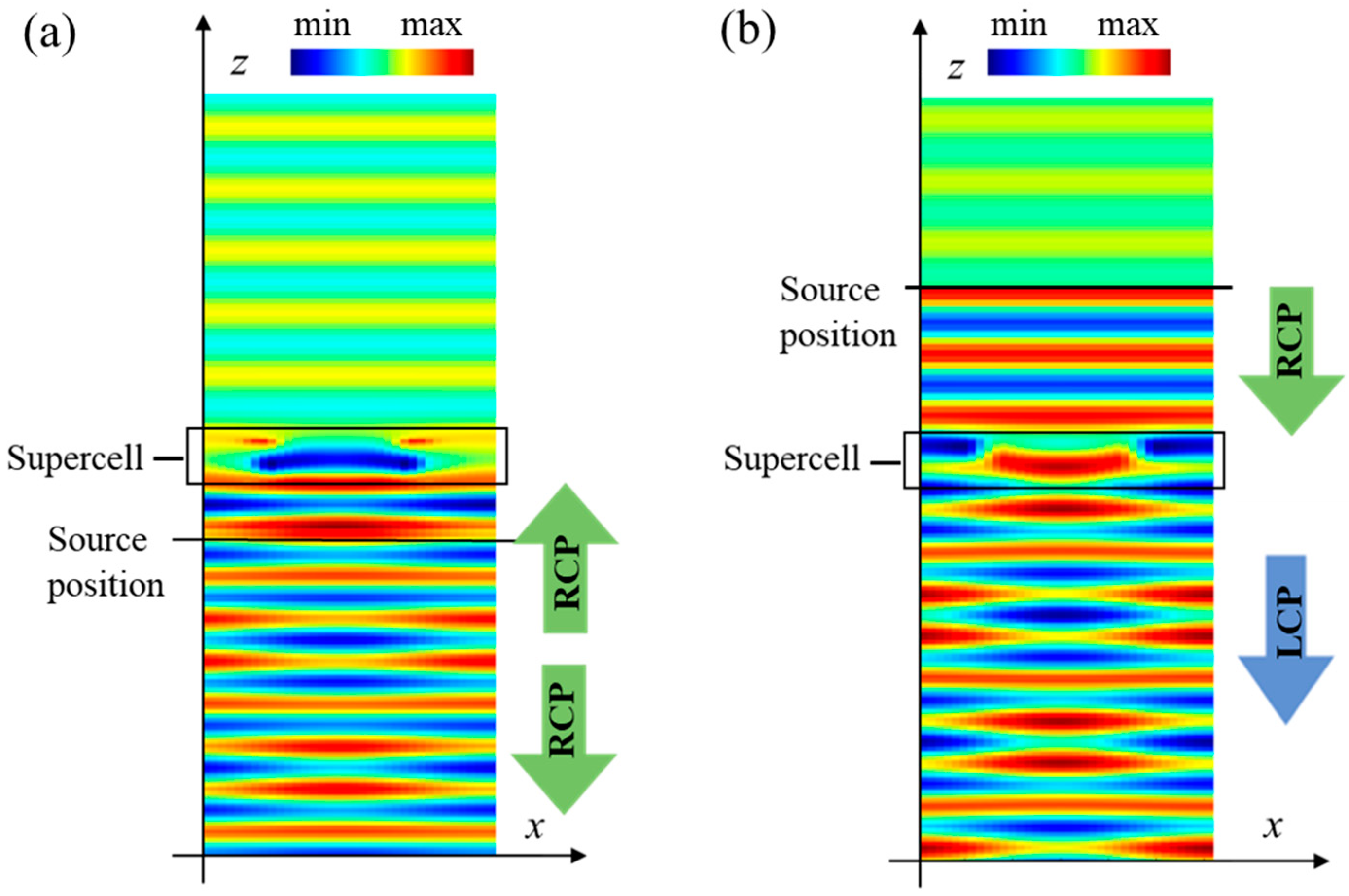 Photonics 11 00824 g004
