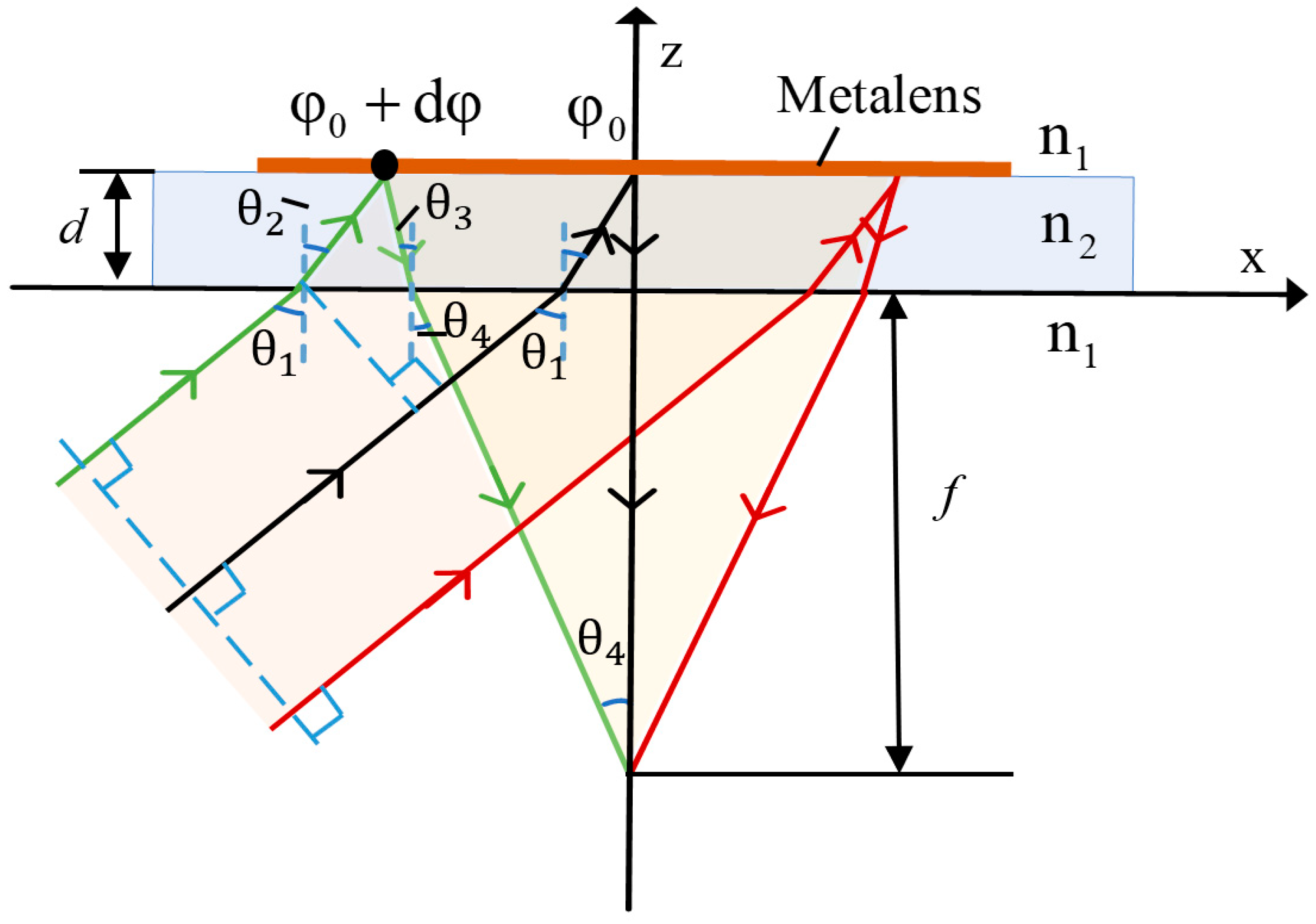 Photonics 11 00824 g005