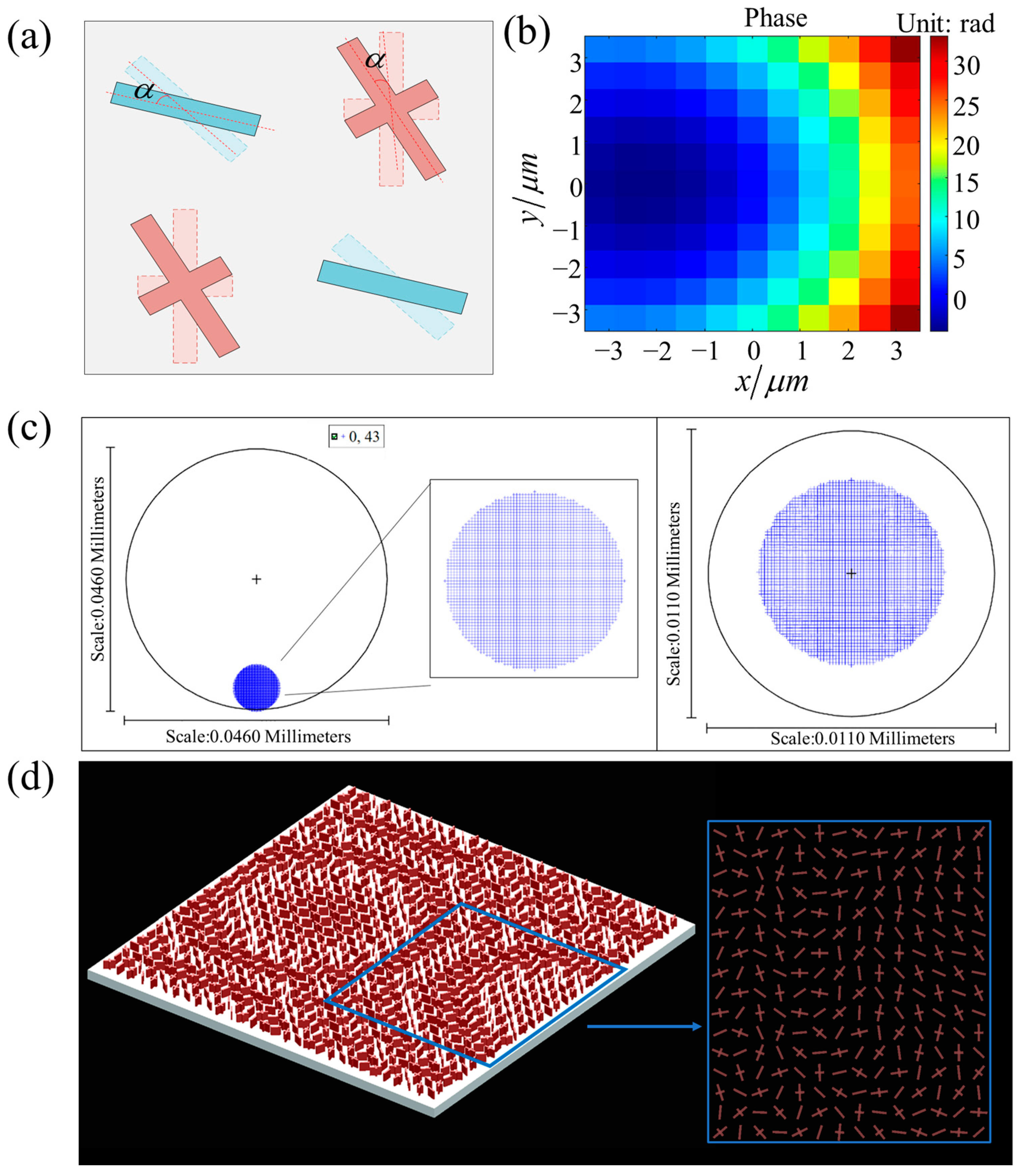 Photonics 11 00824 g006