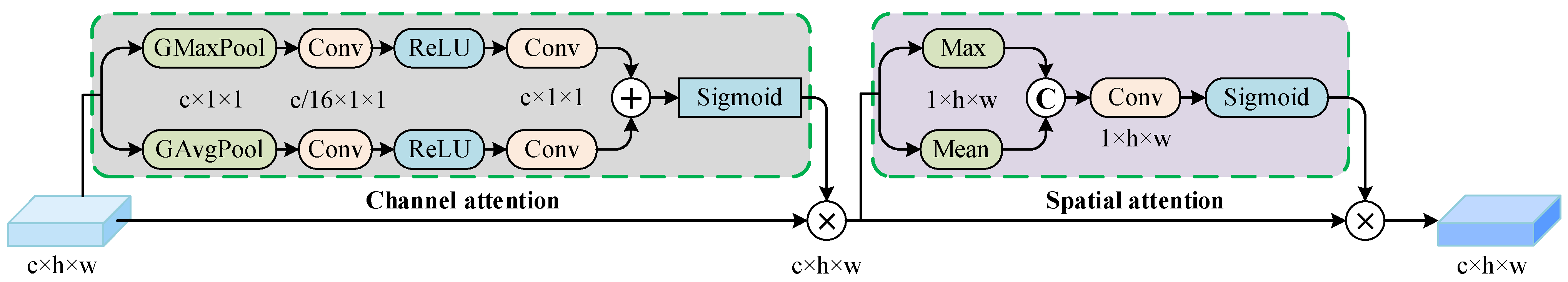 Photonics 11 00825 g004
