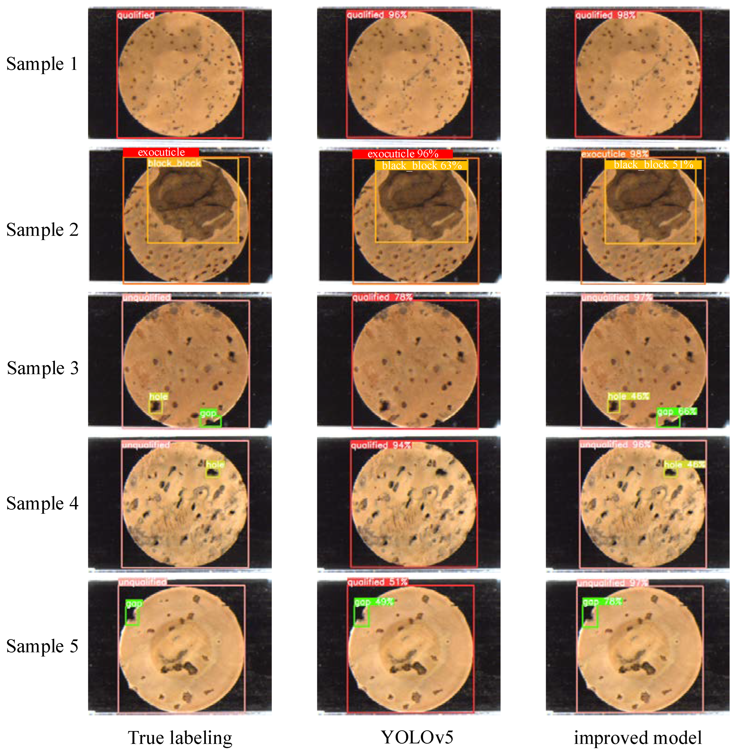 Photonics 11 00825 g010