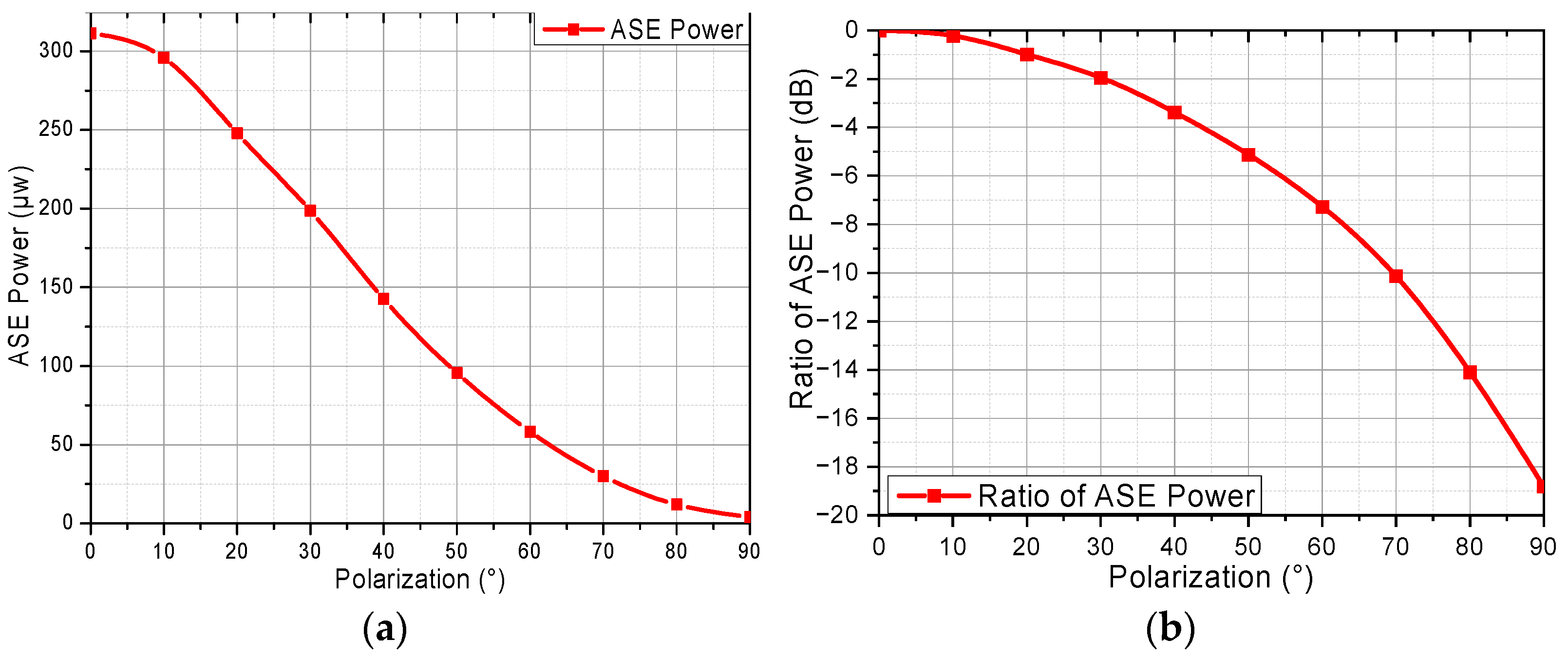 Photonics 11 00826 g005