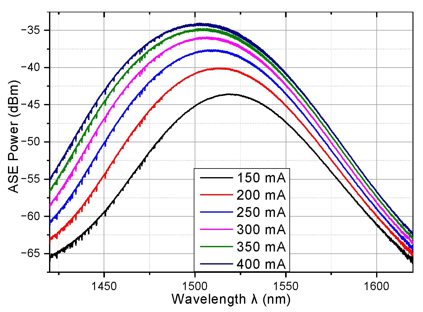 Photonics 11 00826 g010