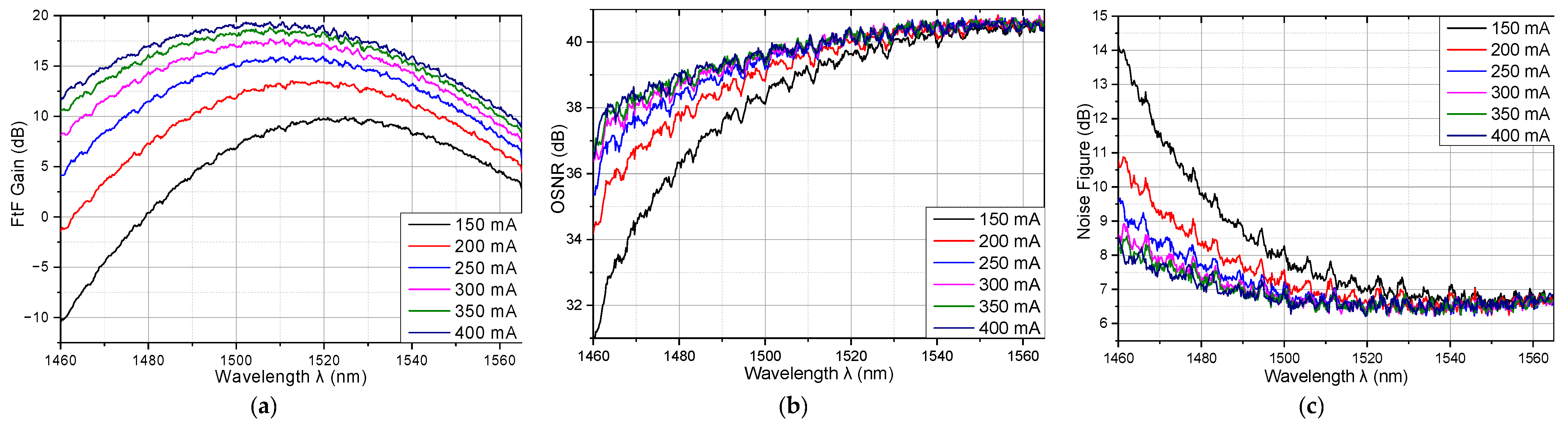 Photonics 11 00826 g011