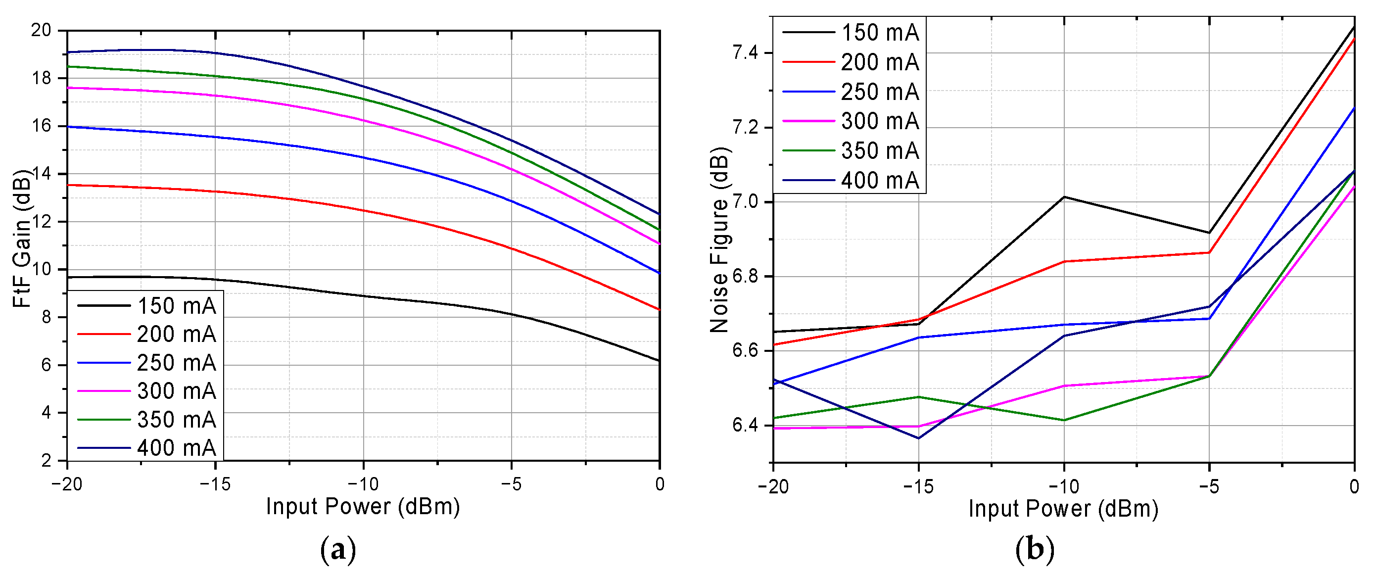 Photonics 11 00826 g012