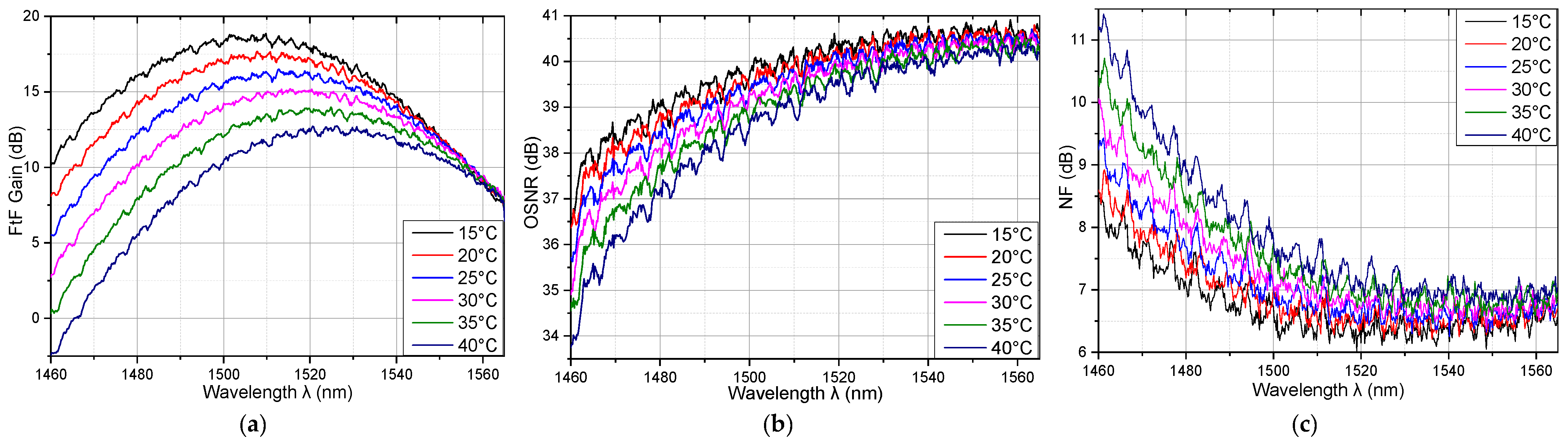 Photonics 11 00826 g015
