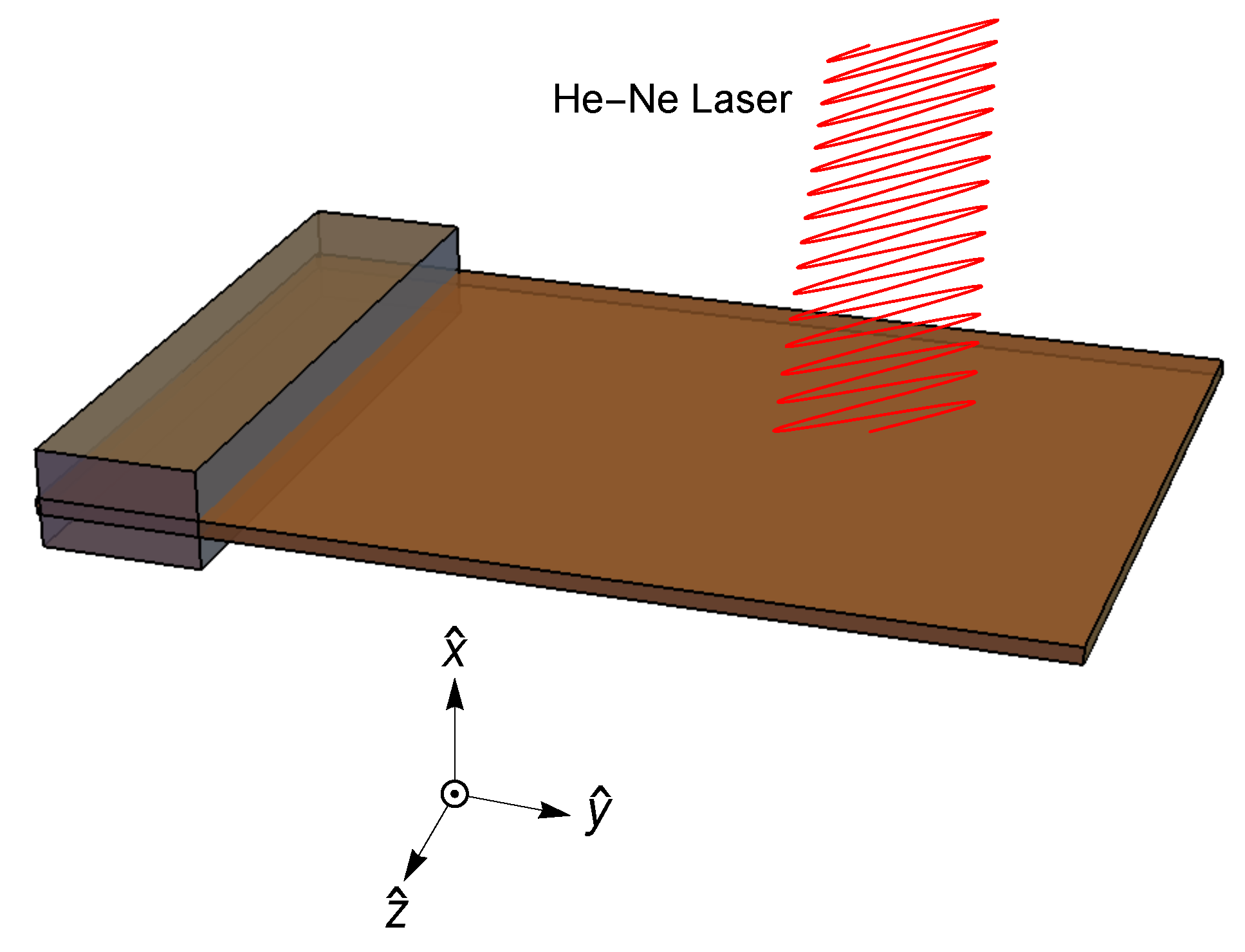 Photonics 11 00827 g001
