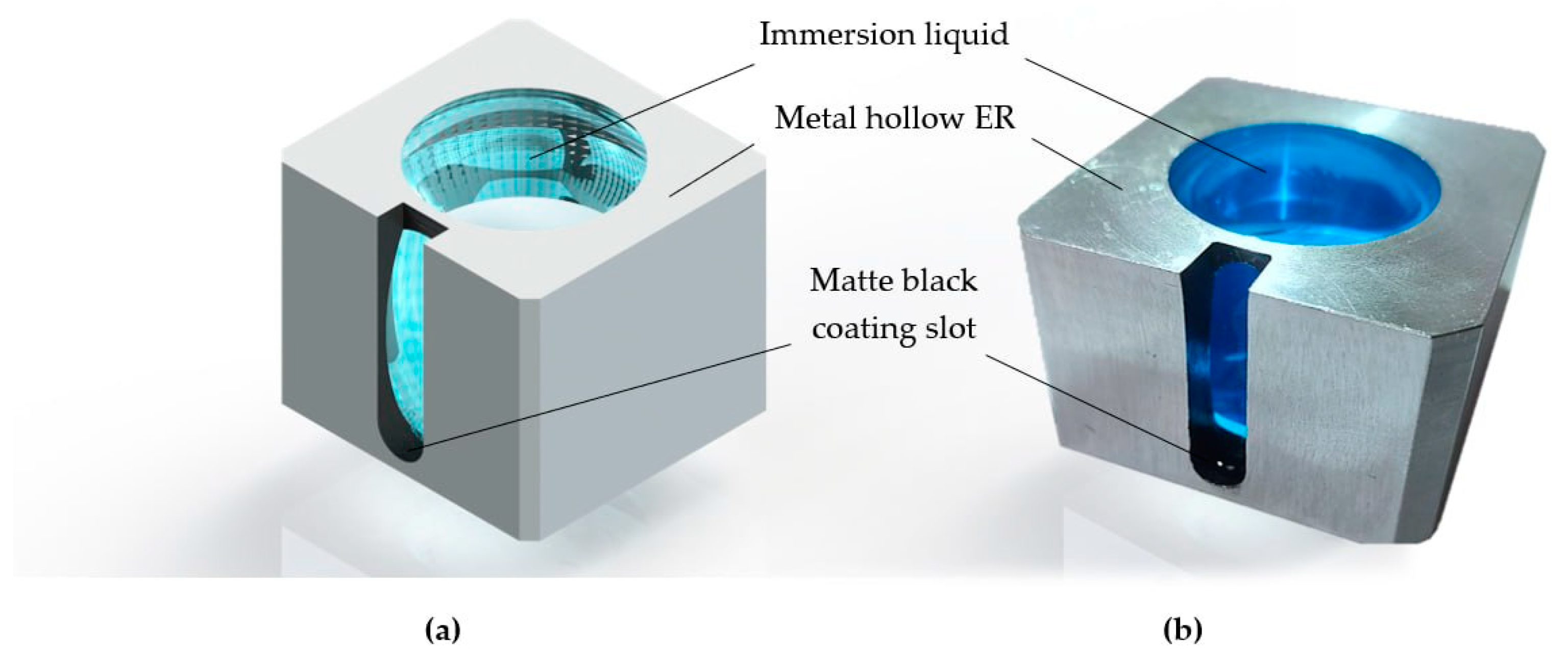 Photonics 11 00828 g007