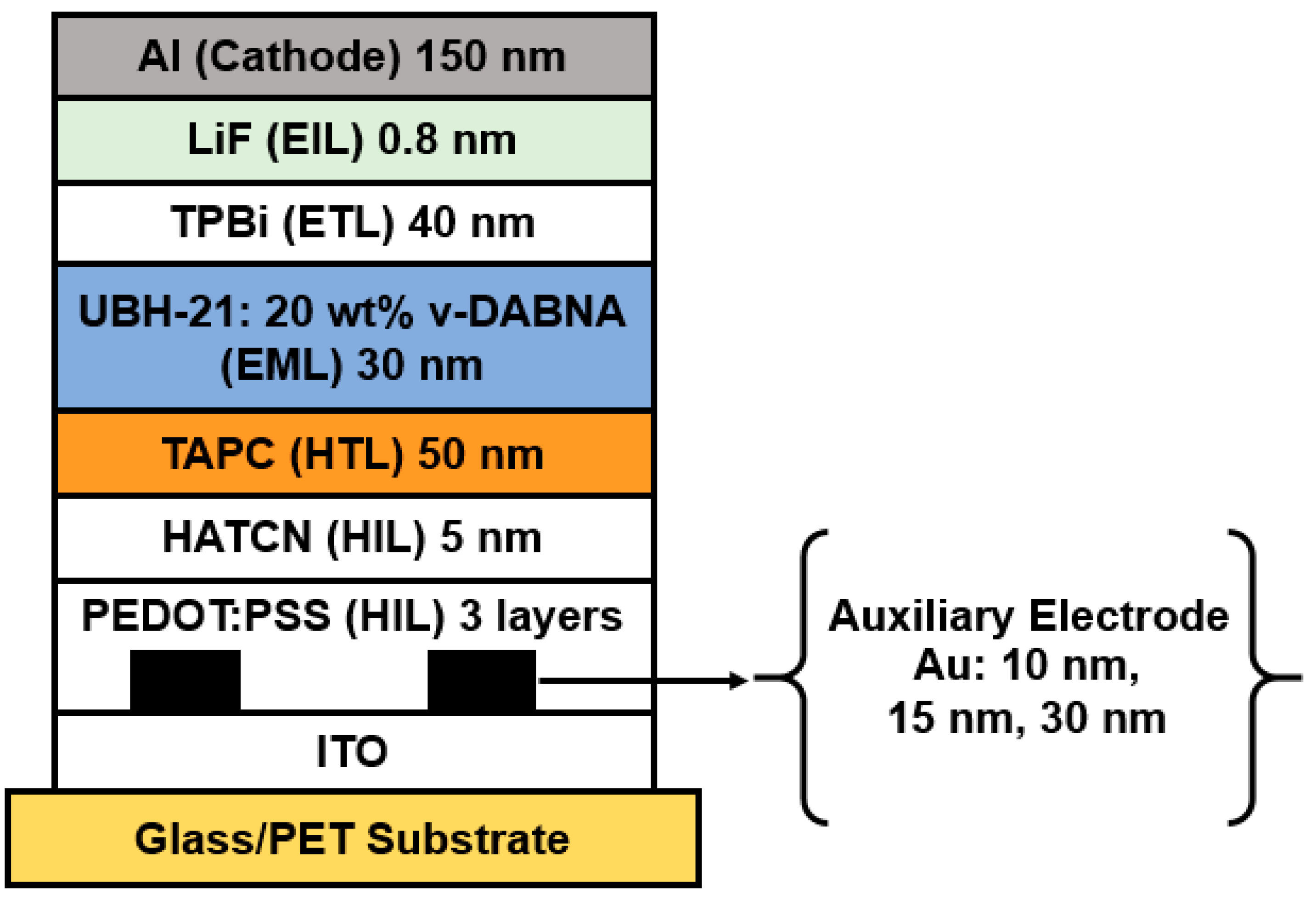 Photonics 11 00829 g001