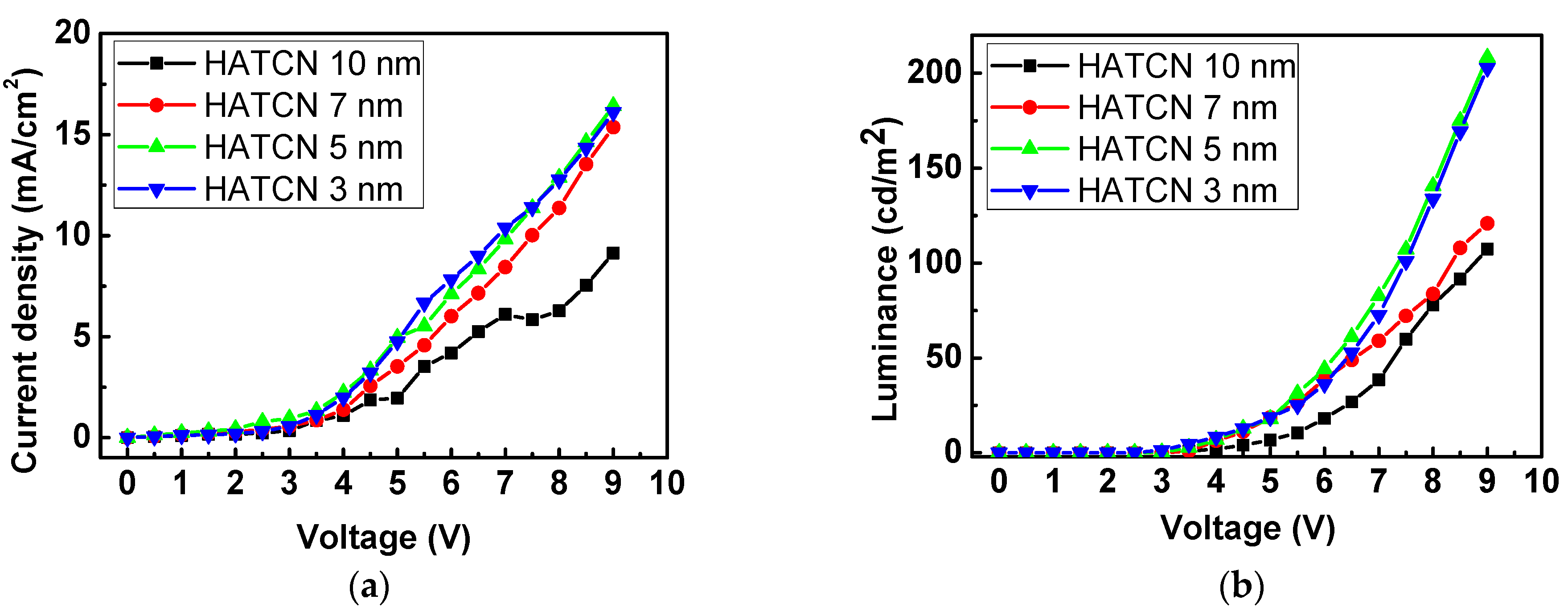 Photonics 11 00829 g003