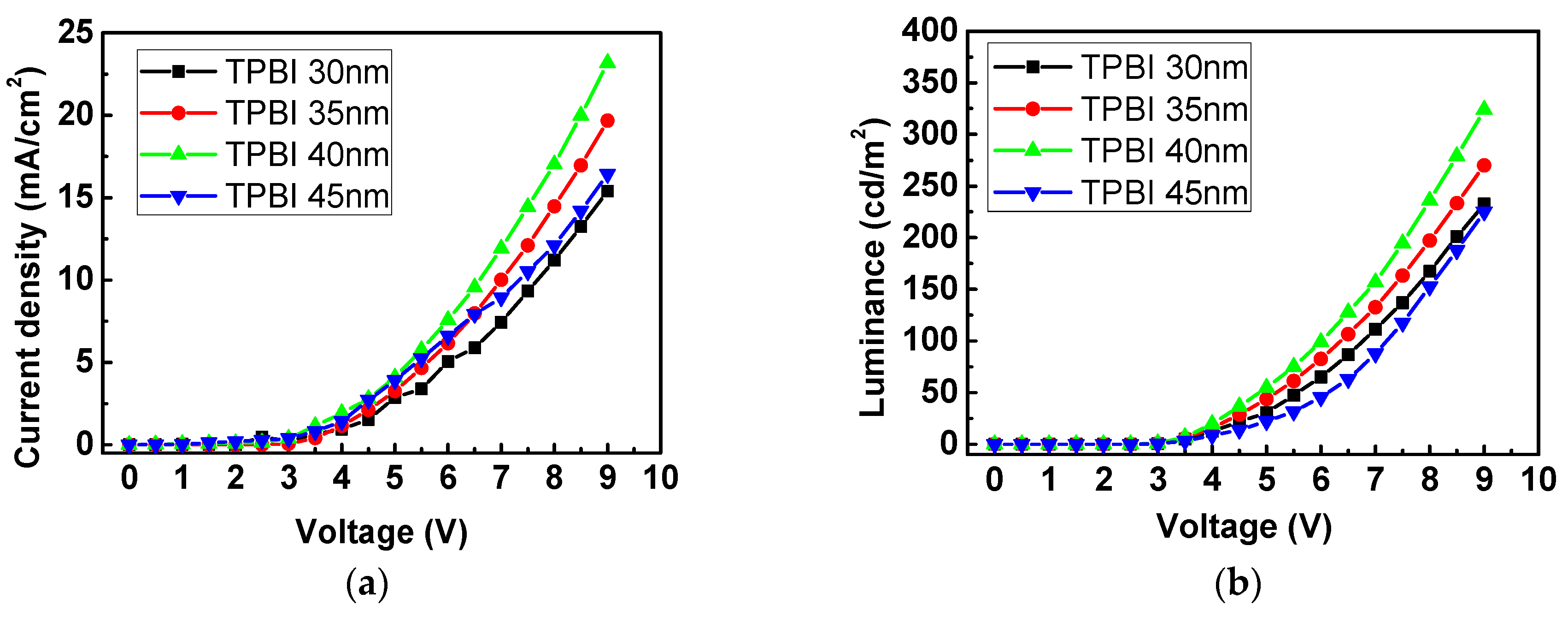 Photonics 11 00829 g005