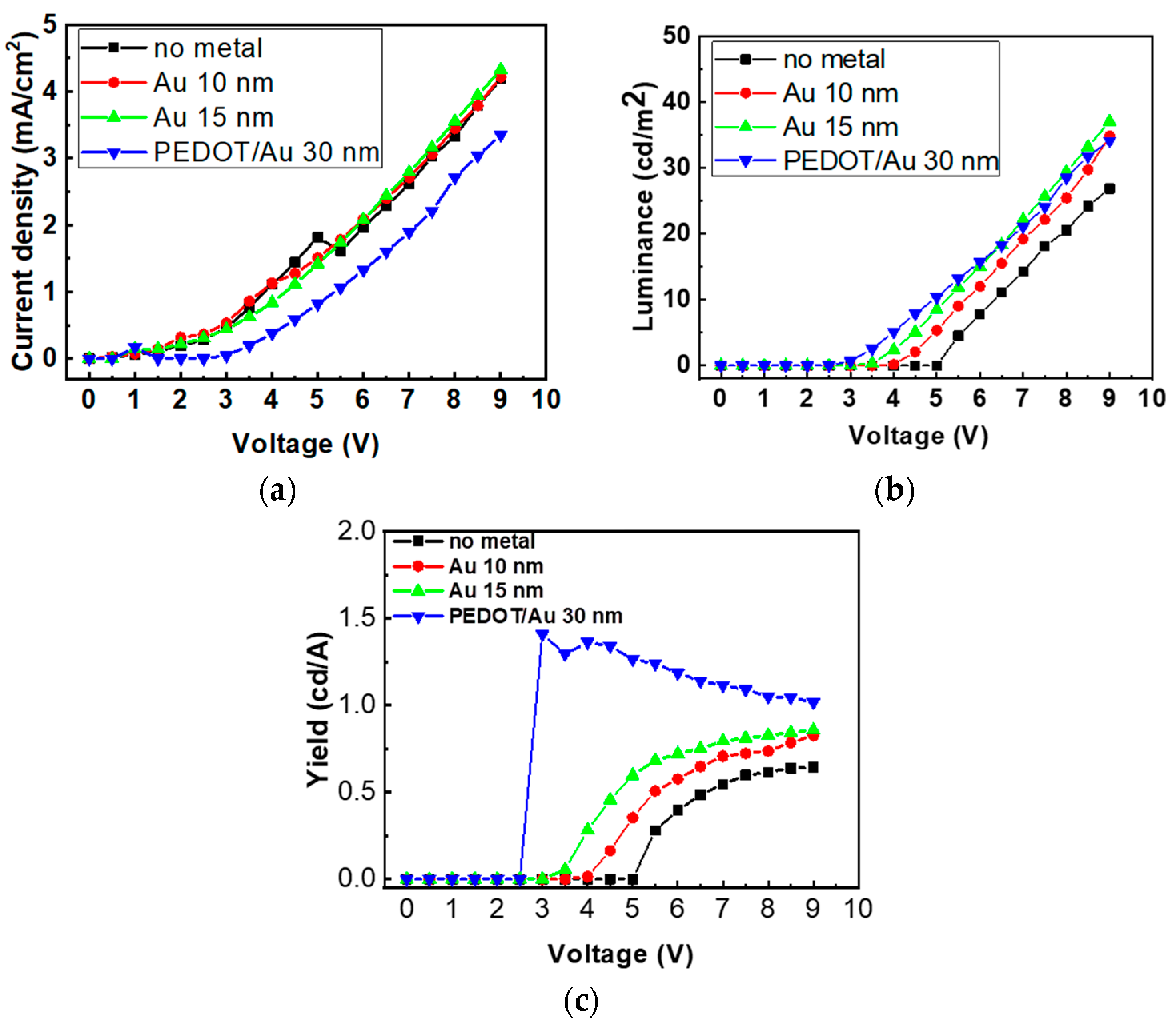 Photonics 11 00829 g009