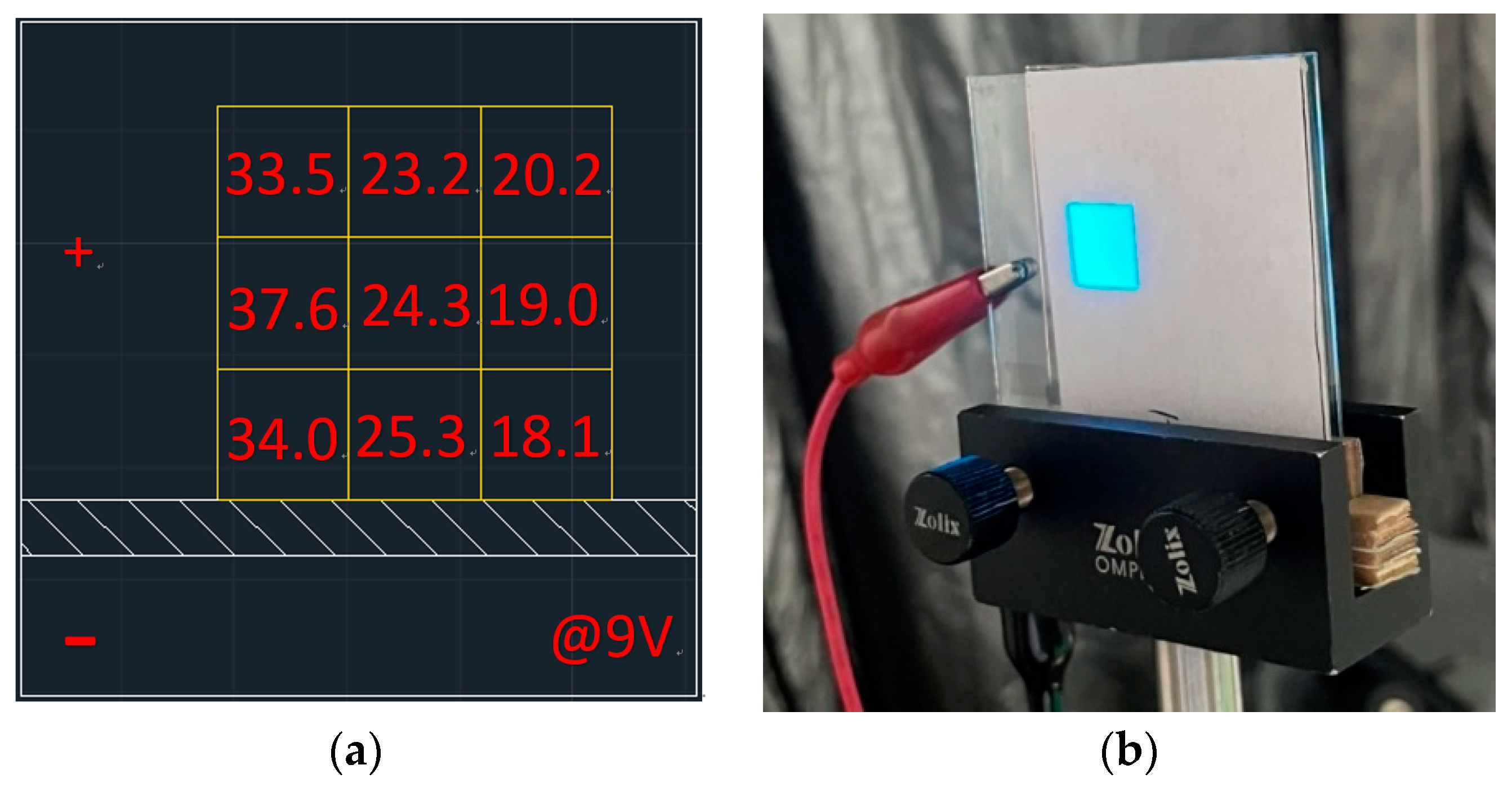 Photonics 11 00829 g011