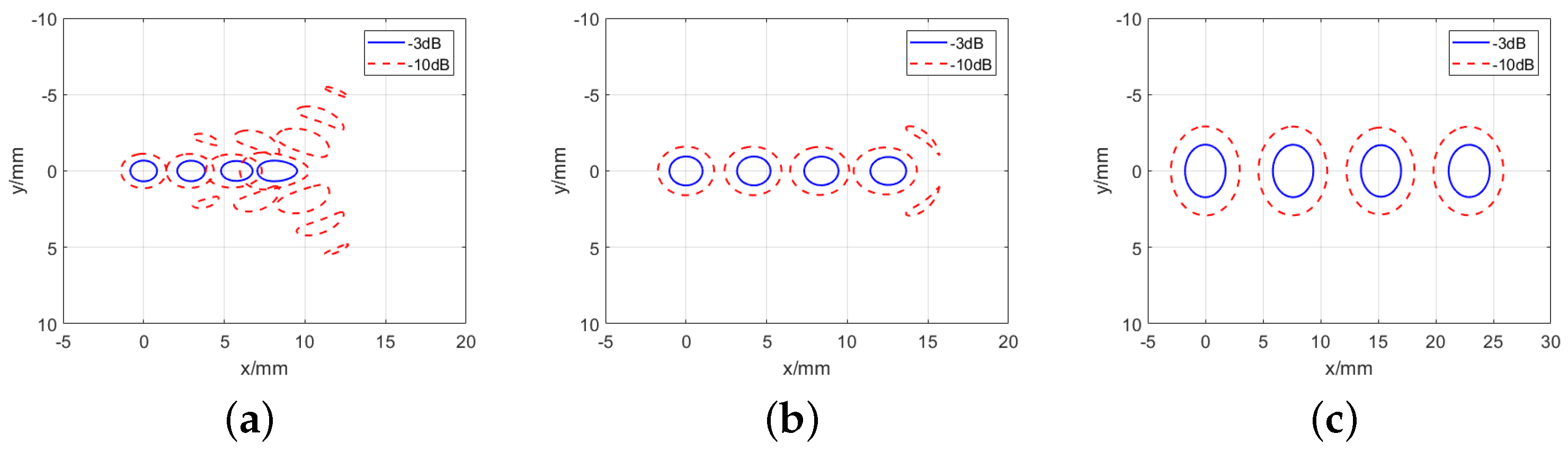 Photonics 11 00832 g002