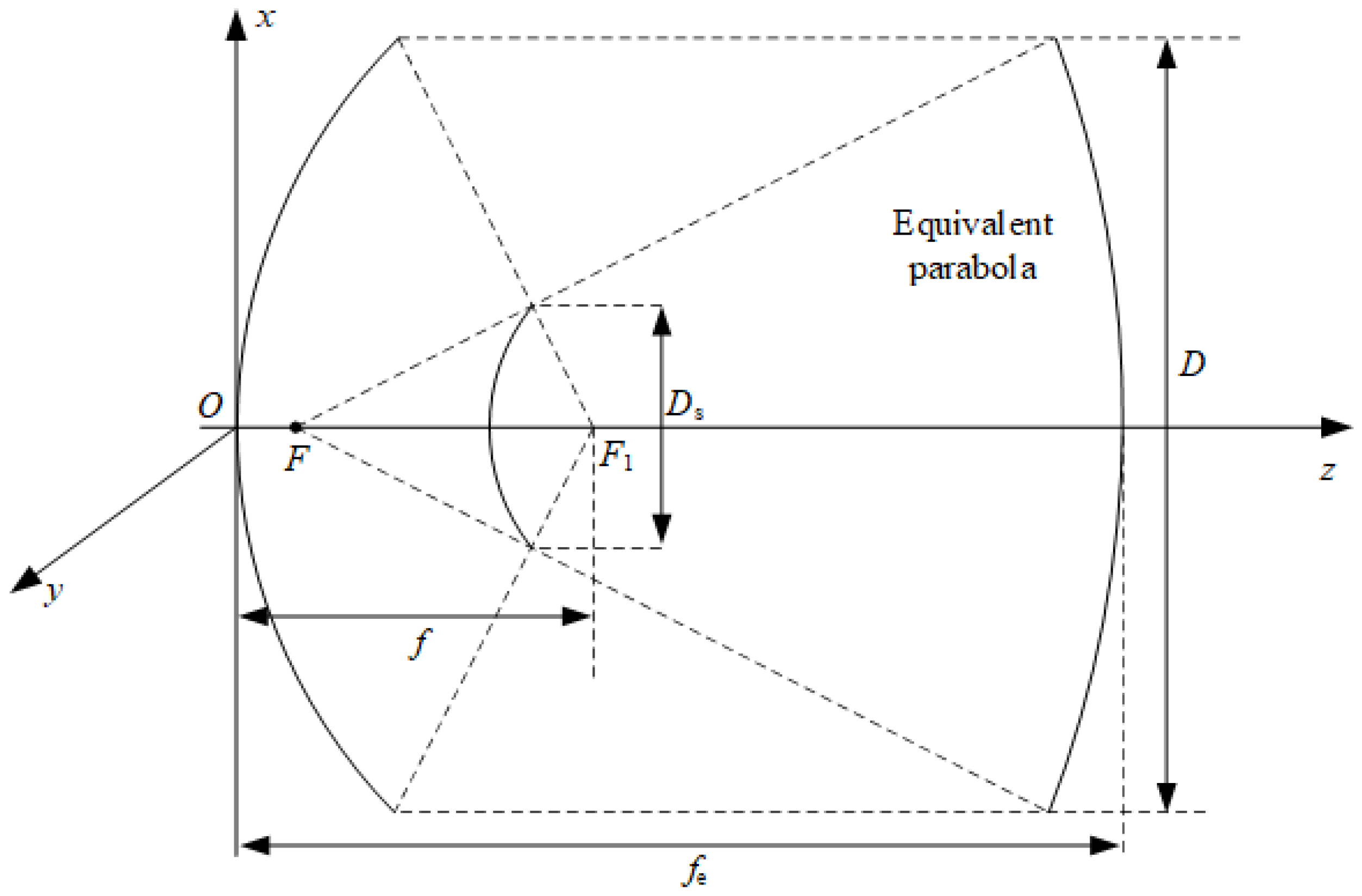 Photonics 11 00832 g003