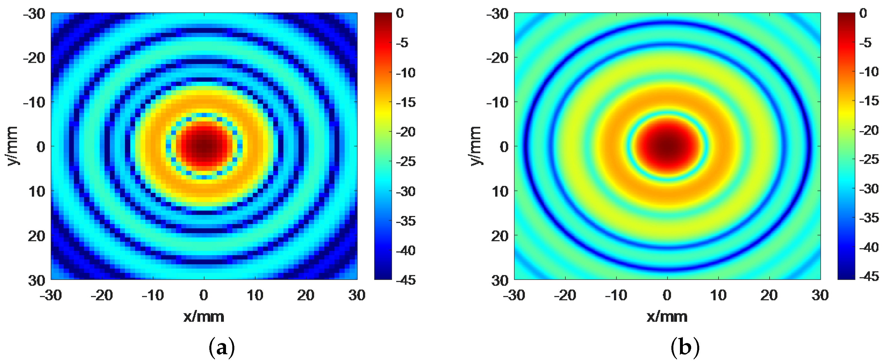 Photonics 11 00832 g005