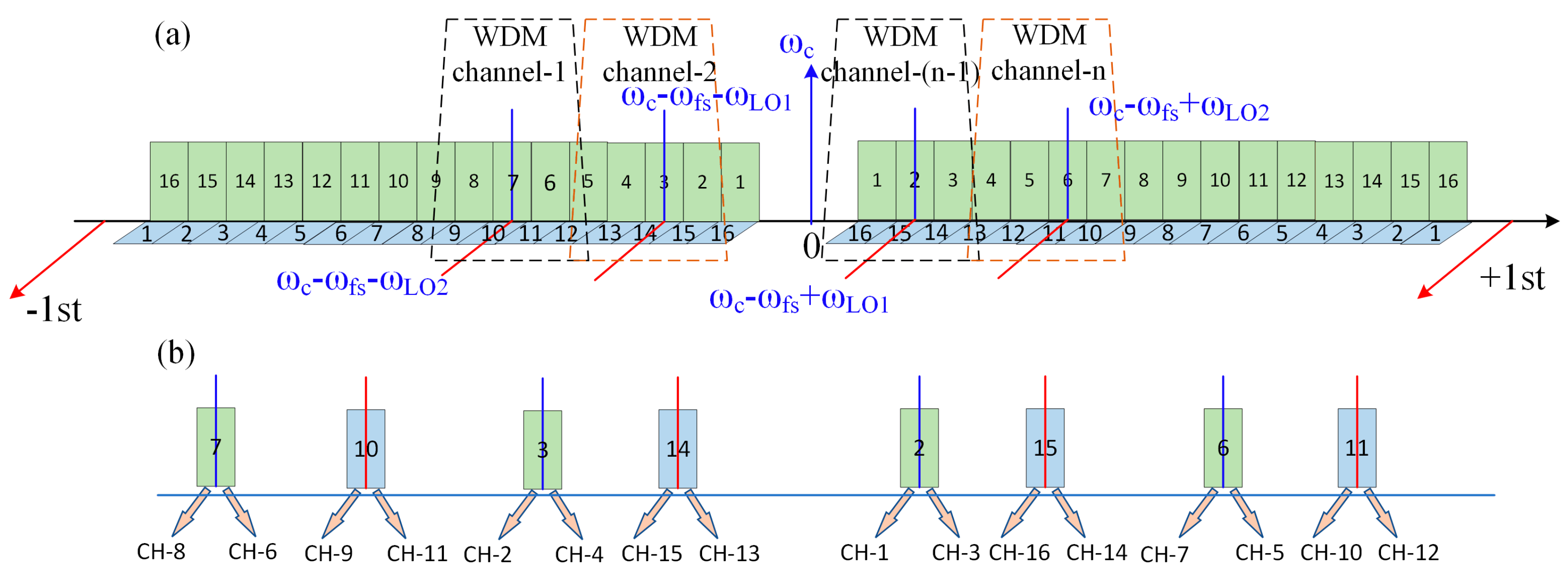Photonics 11 00834 g002