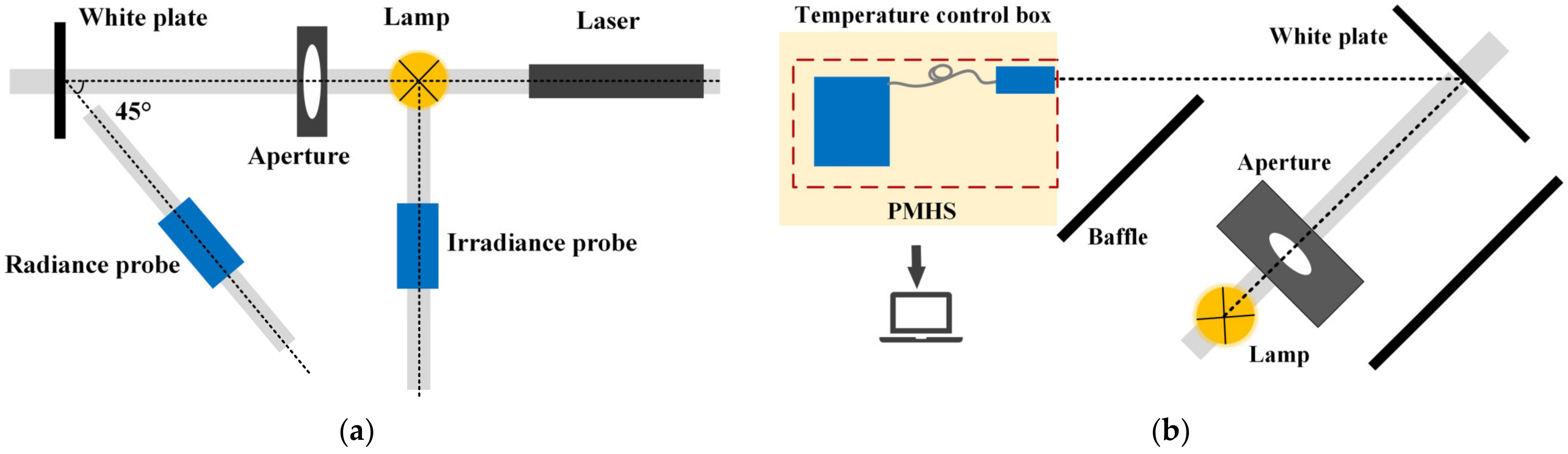 Photonics 11 00837 g009