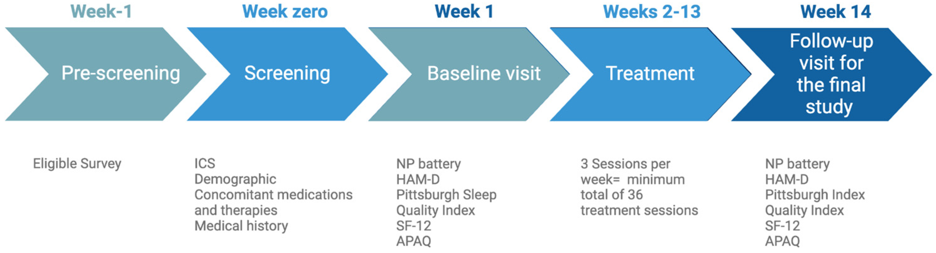 Photonics 11 00839 g002 Photonics 11 00839 g002