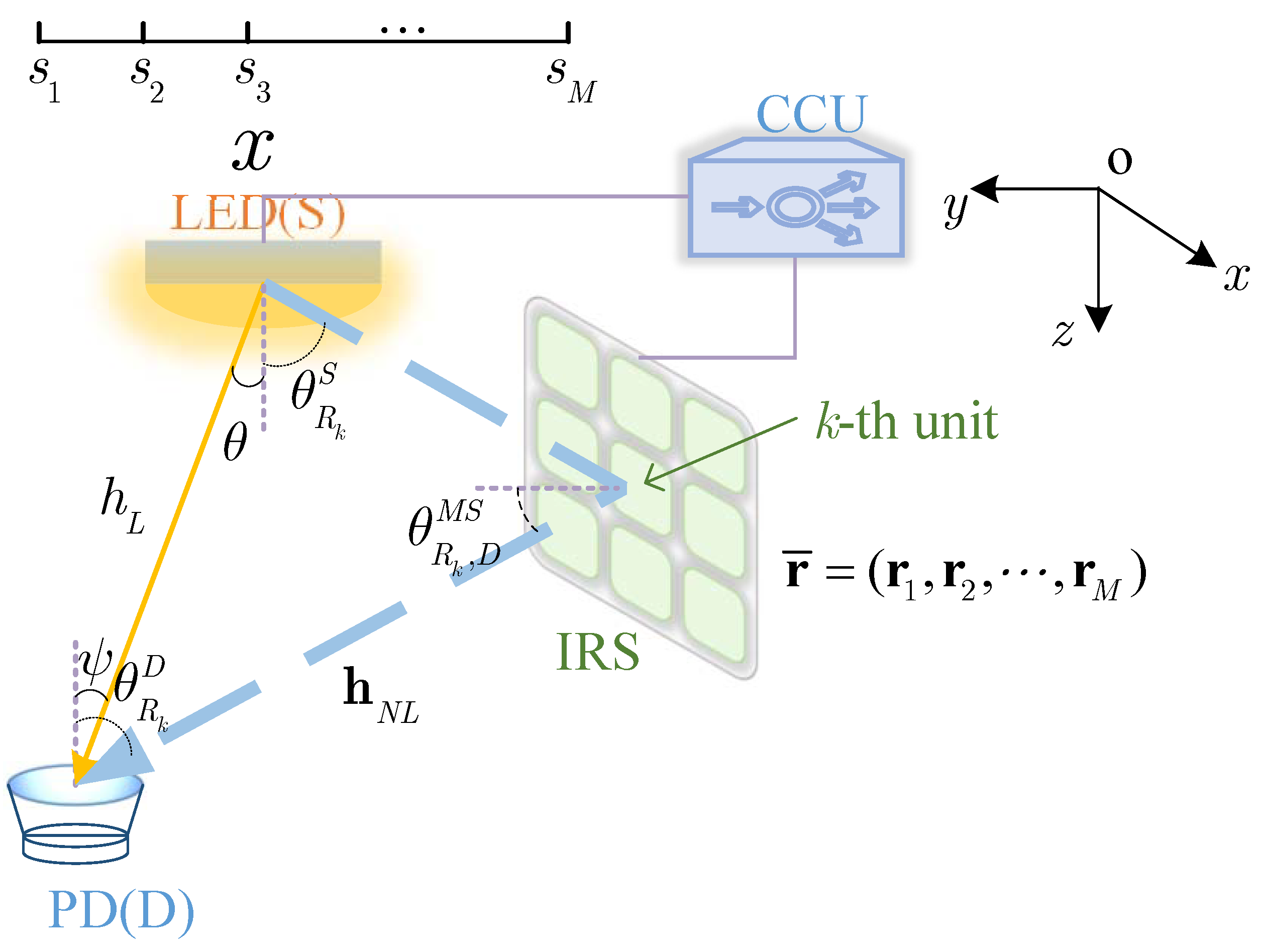 Photonics 11 00840 g001