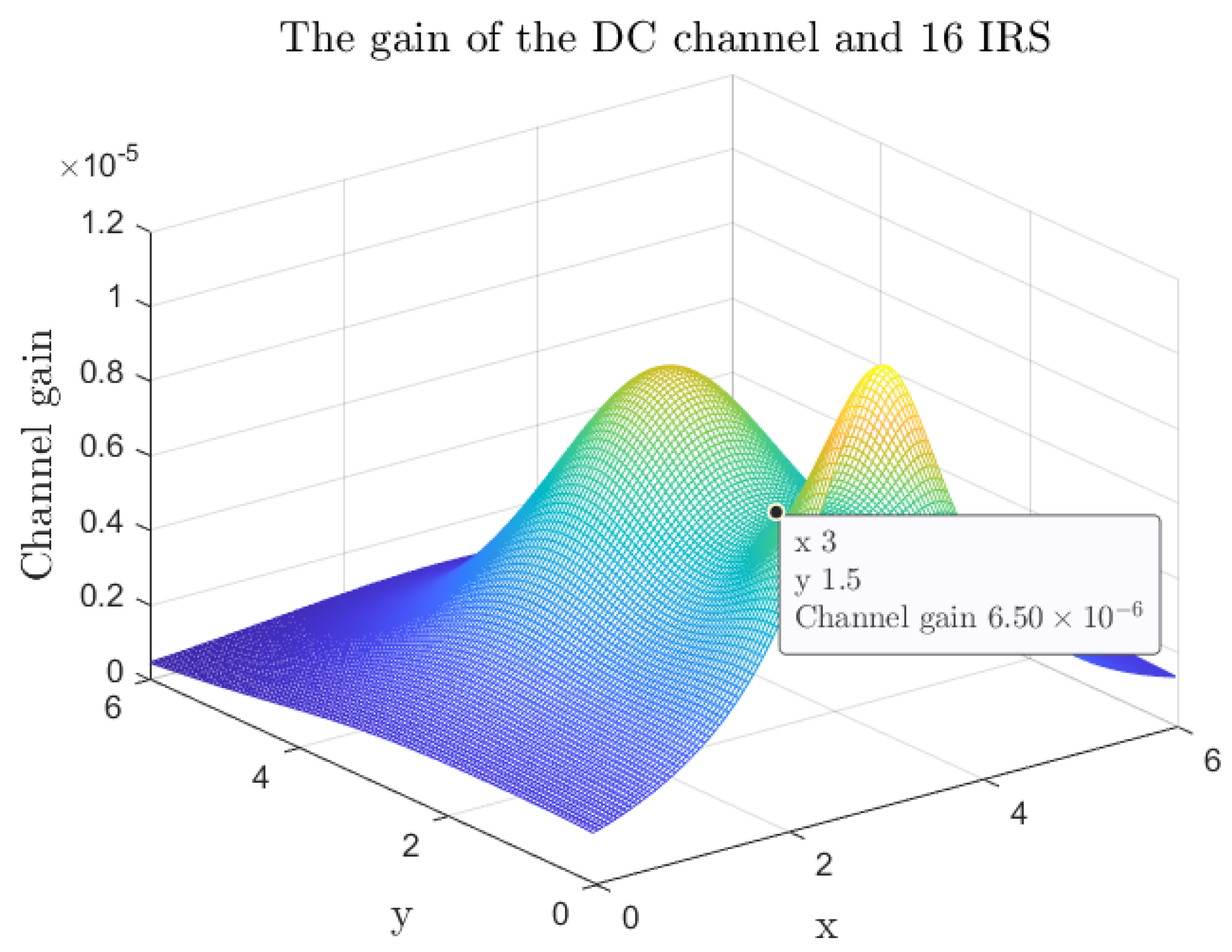 Photonics 11 00840 g003