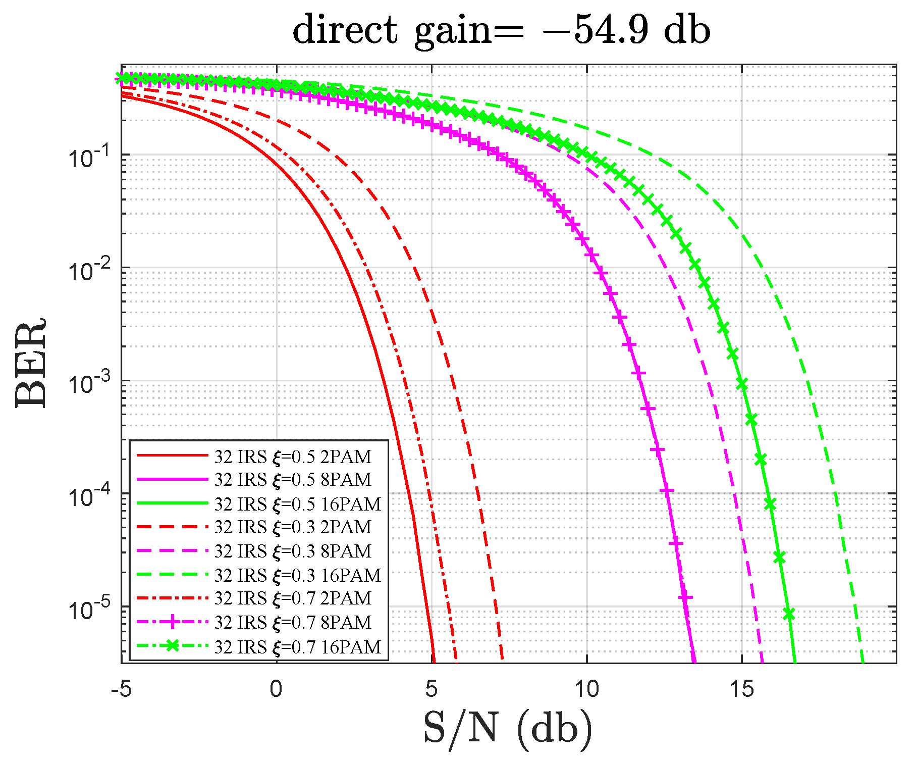 Photonics 11 00840 g005