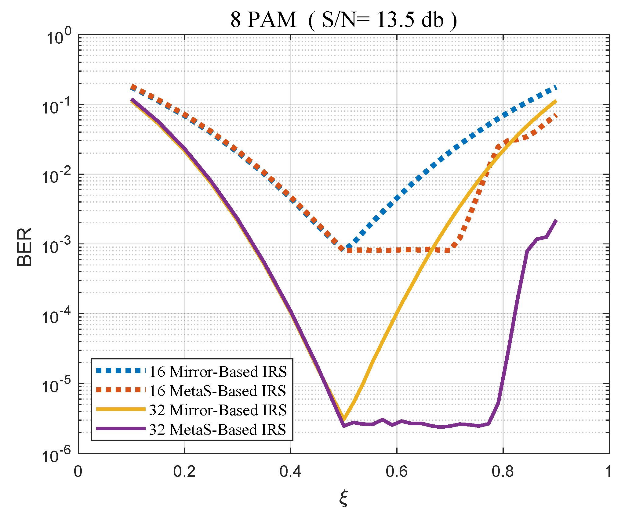 Photonics 11 00840 g006
