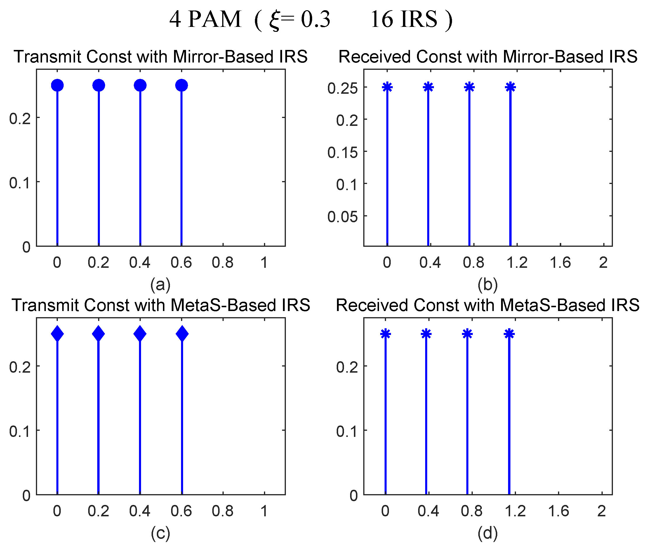 Photonics 11 00840 g007