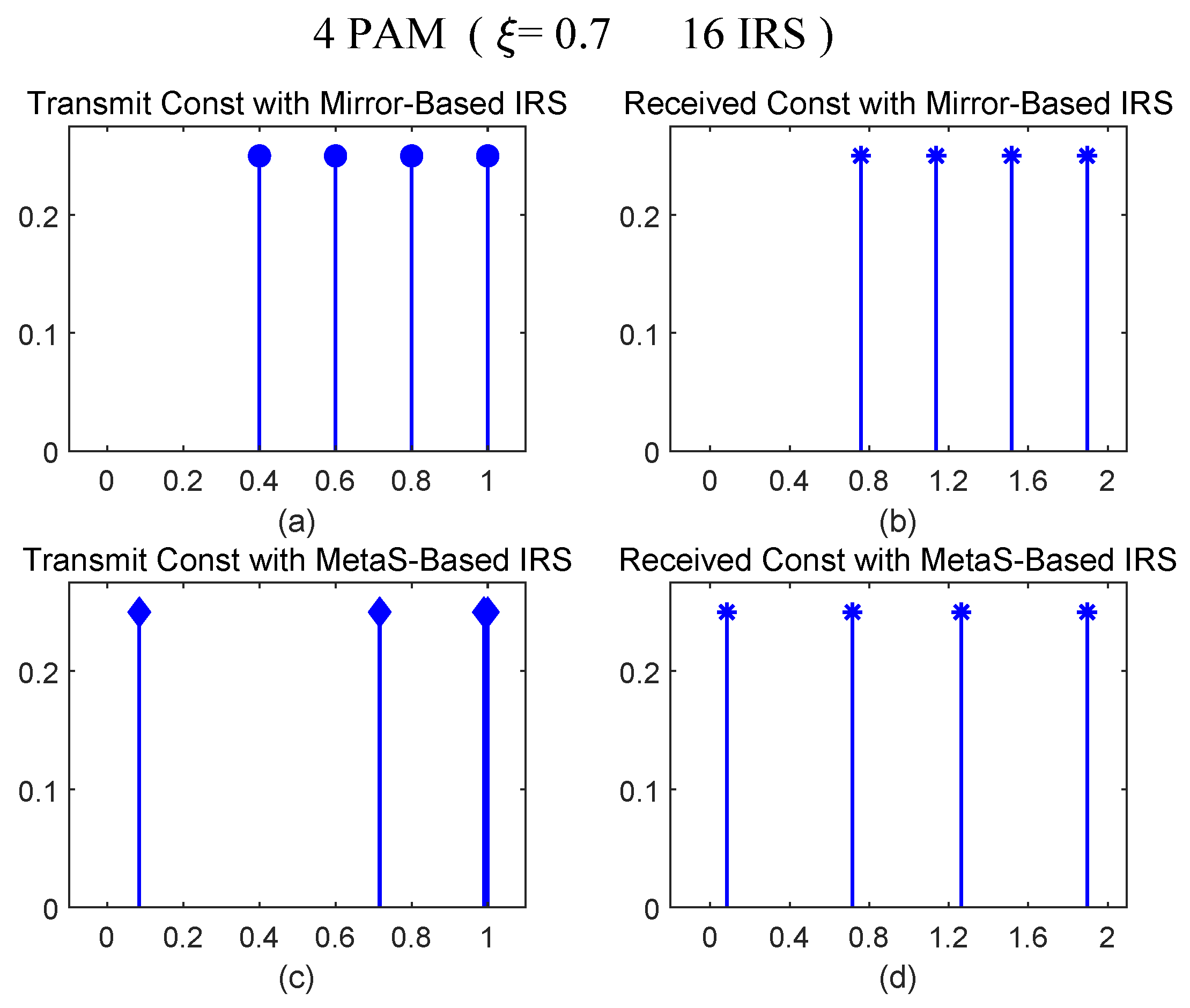 Photonics 11 00840 g008
